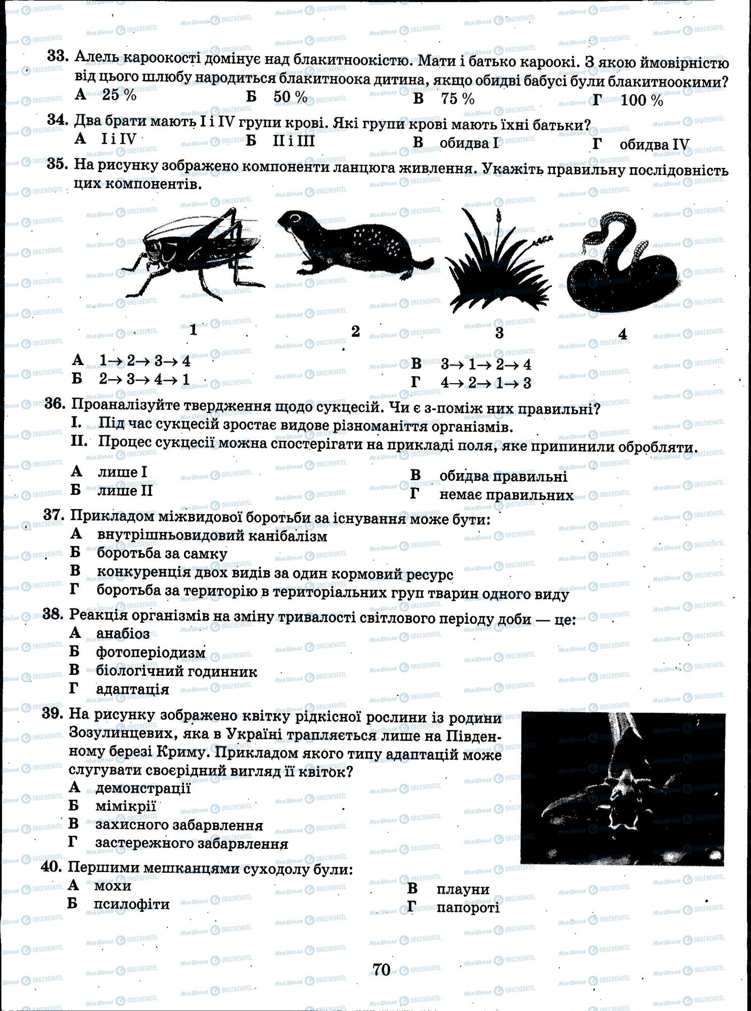 ЗНО Биология 11 класс страница 70