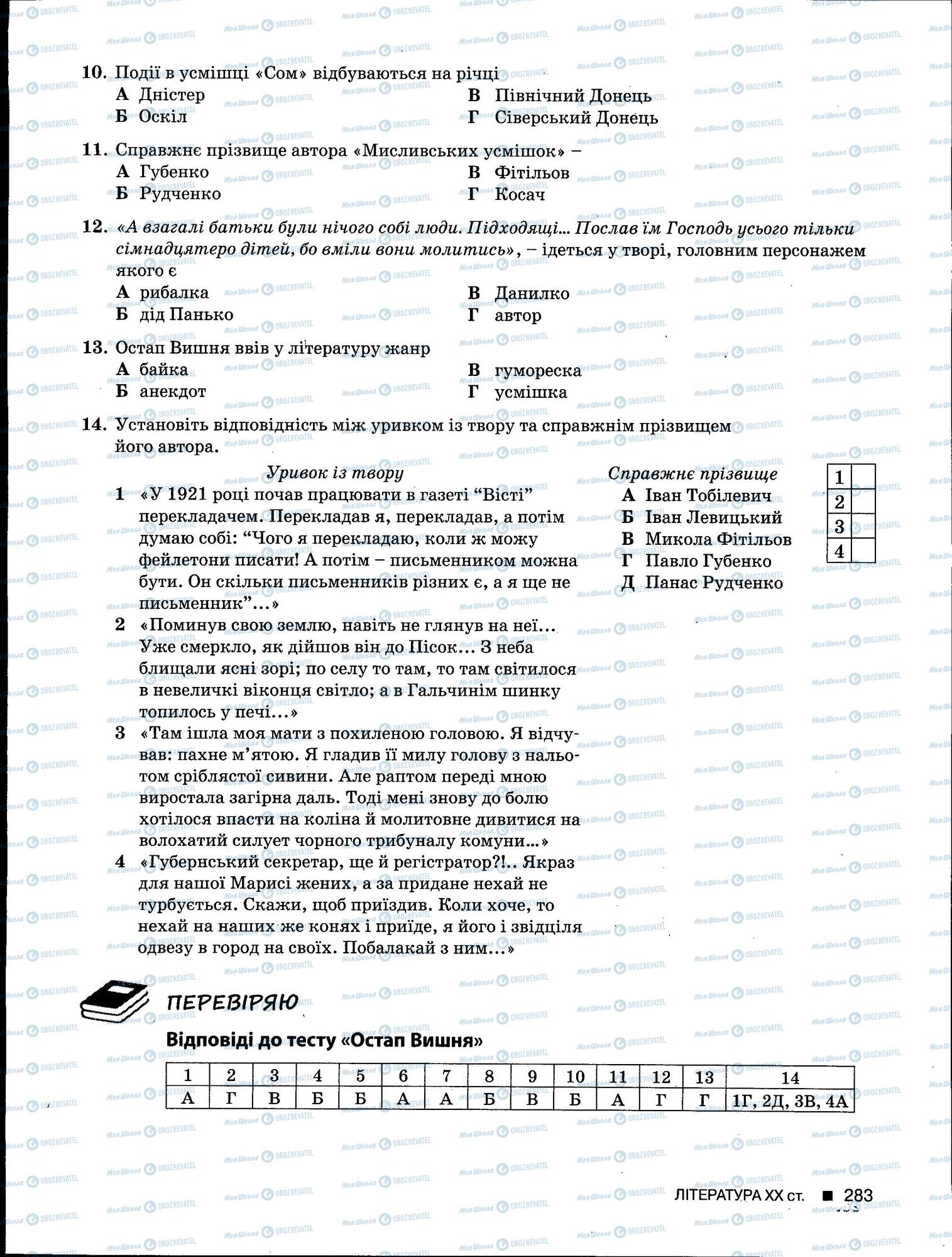 ЗНО Українська мова 11 клас сторінка 283
