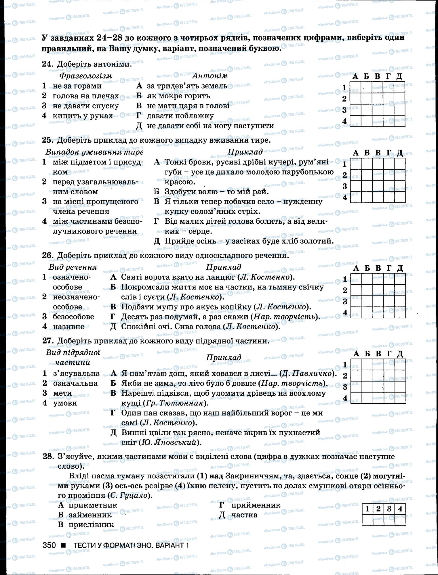 ЗНО Українська мова 11 клас сторінка 350