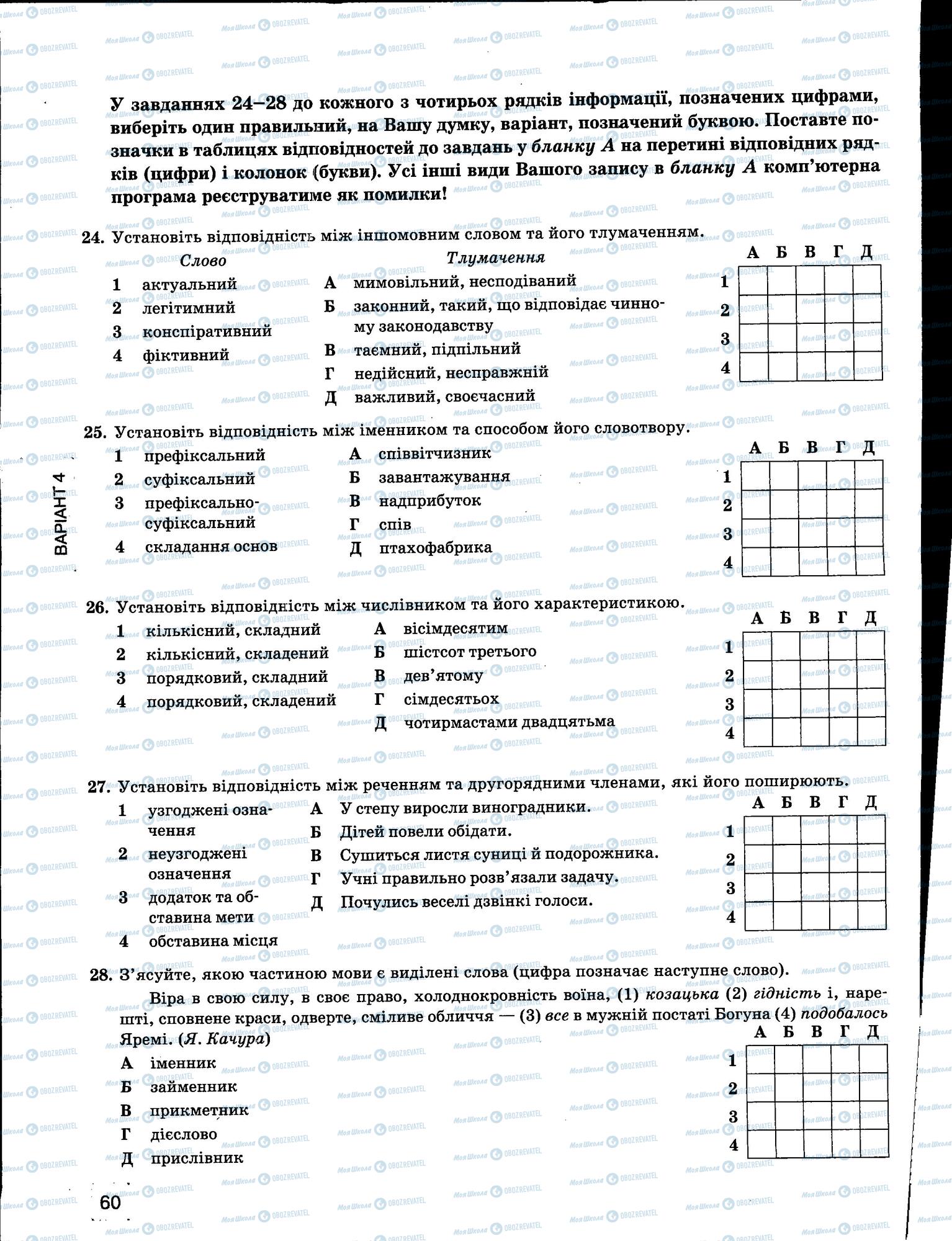 ЗНО Укр мова 11 класс страница 60