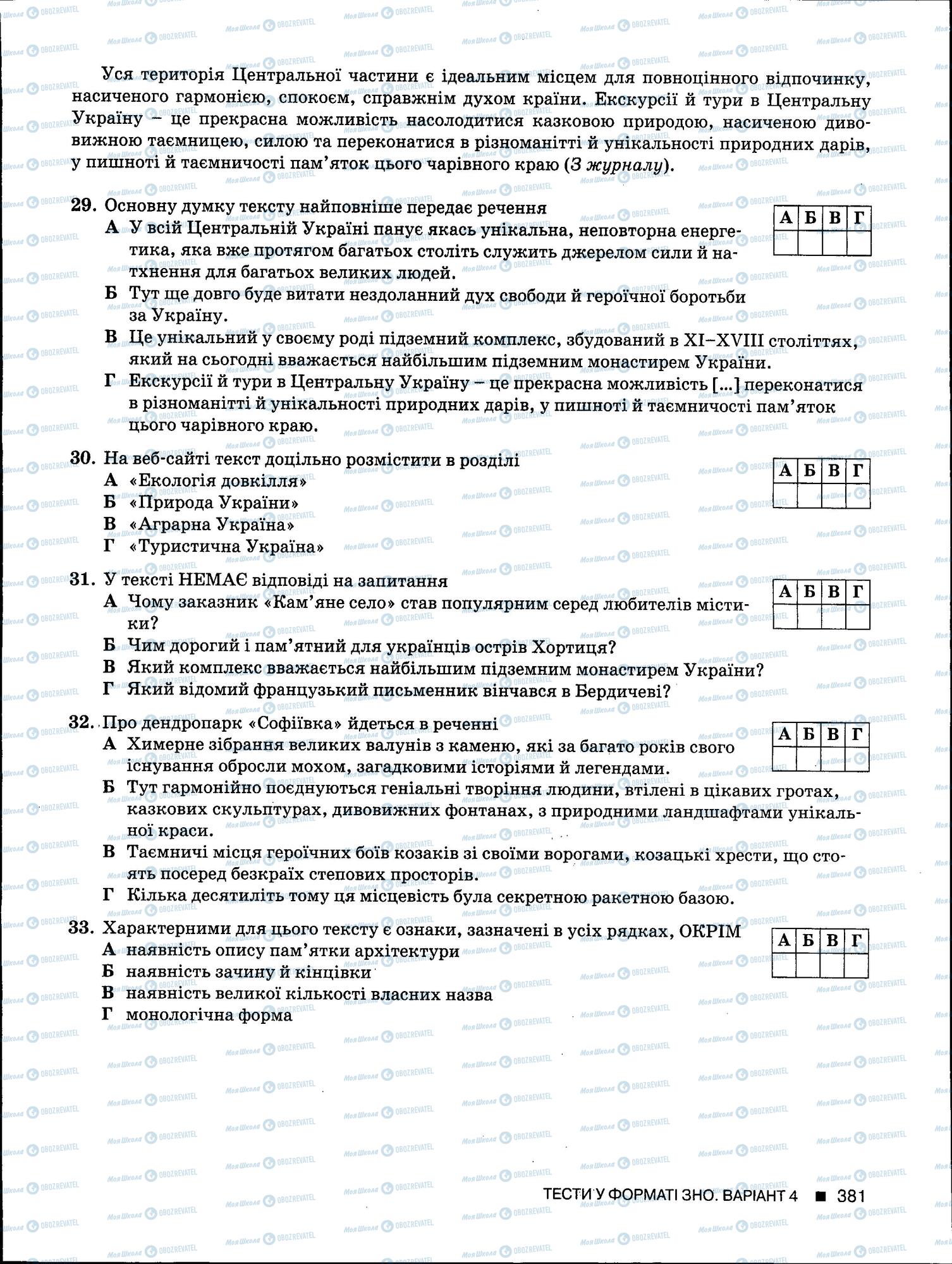 ЗНО Українська мова 11 клас сторінка 381