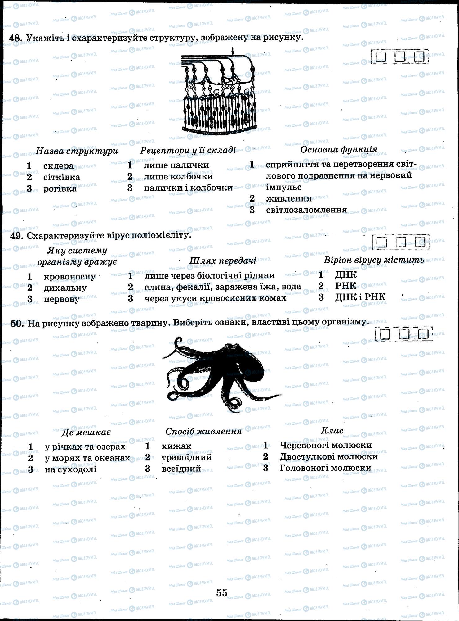 ЗНО Биология 11 класс страница 55