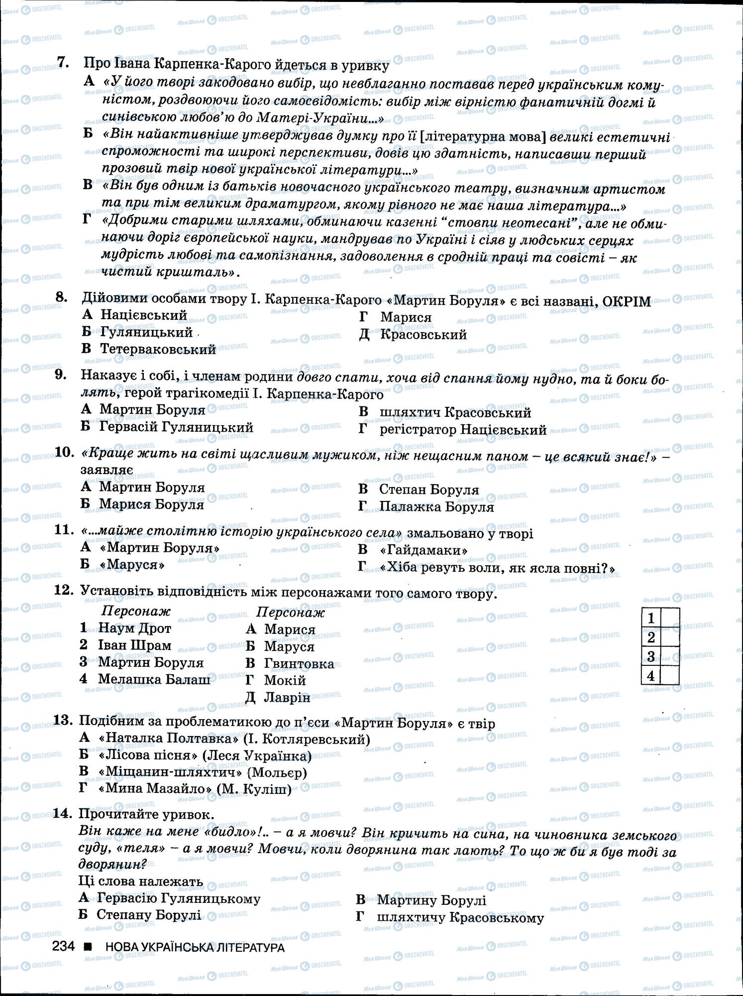 ЗНО Українська мова 11 клас сторінка 234