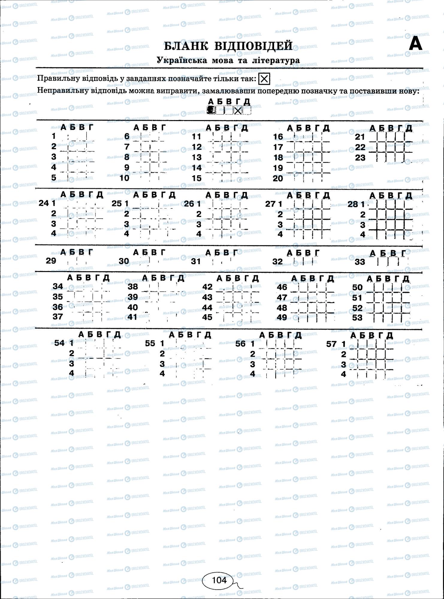 ЗНО Укр мова 11 класс страница 104