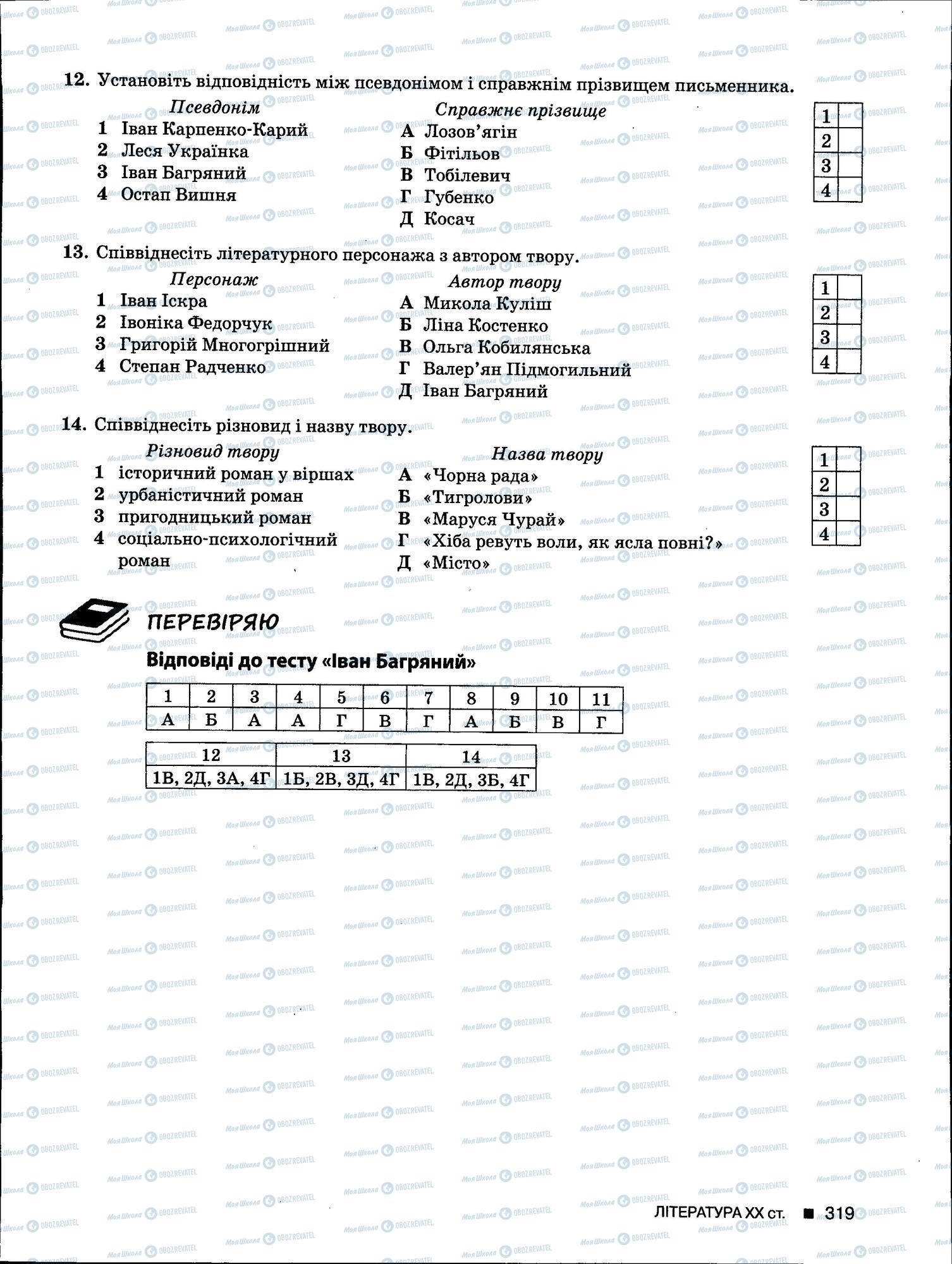 ЗНО Укр мова 11 класс страница 319