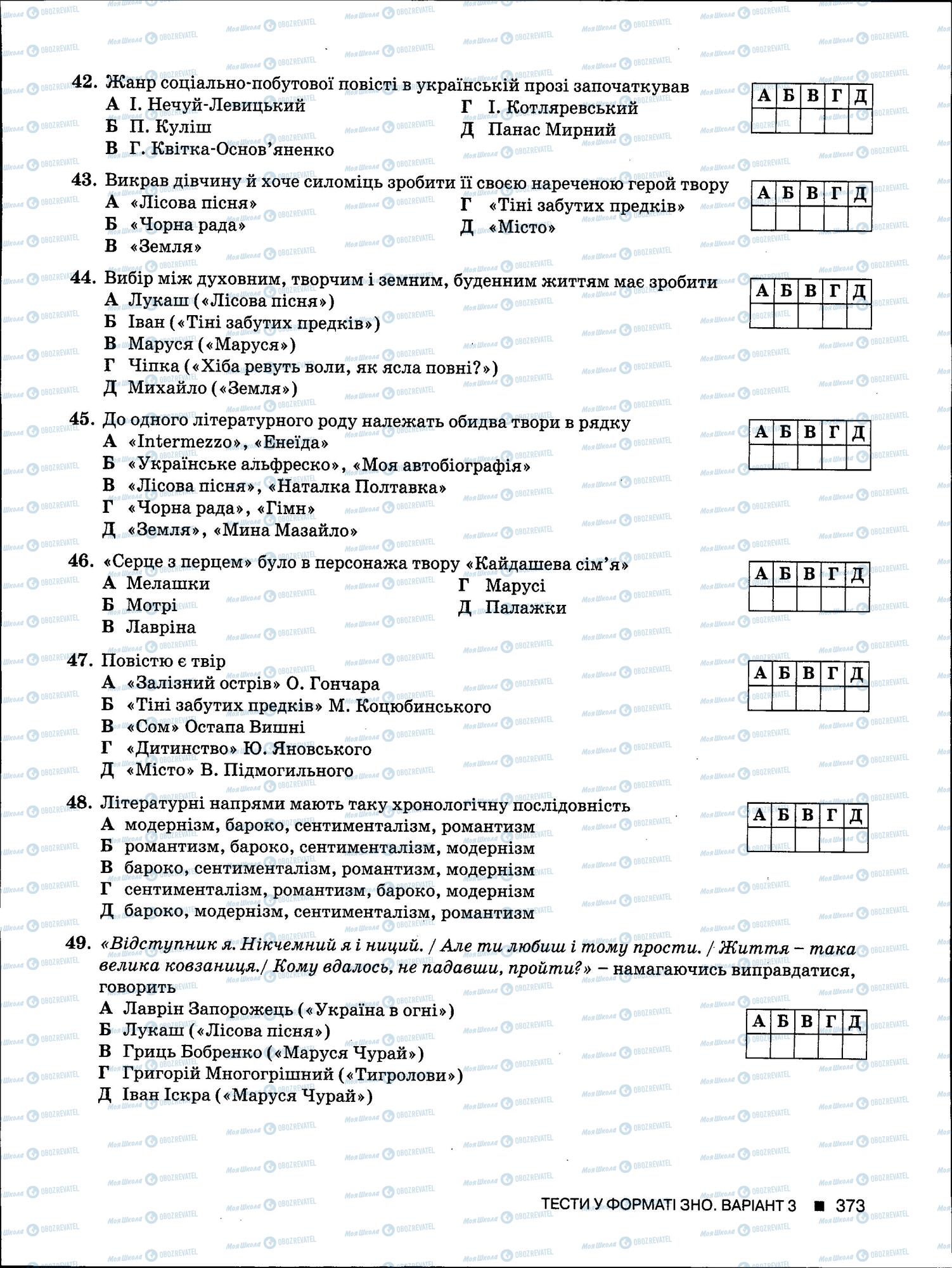 ЗНО Укр мова 11 класс страница 373