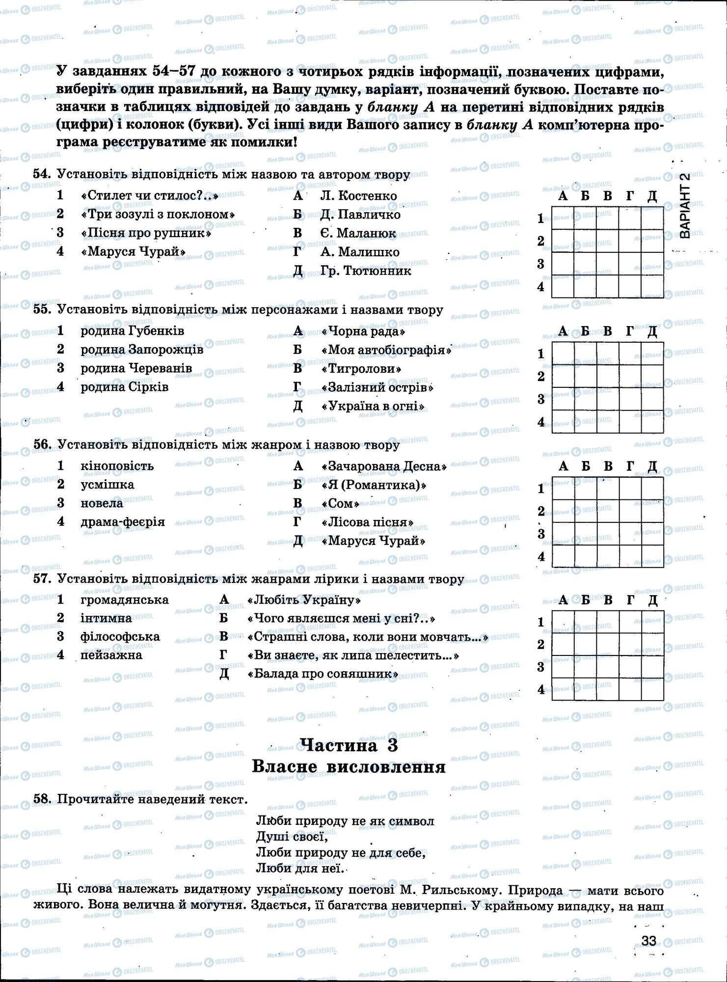 ЗНО Українська мова 11 клас сторінка 33