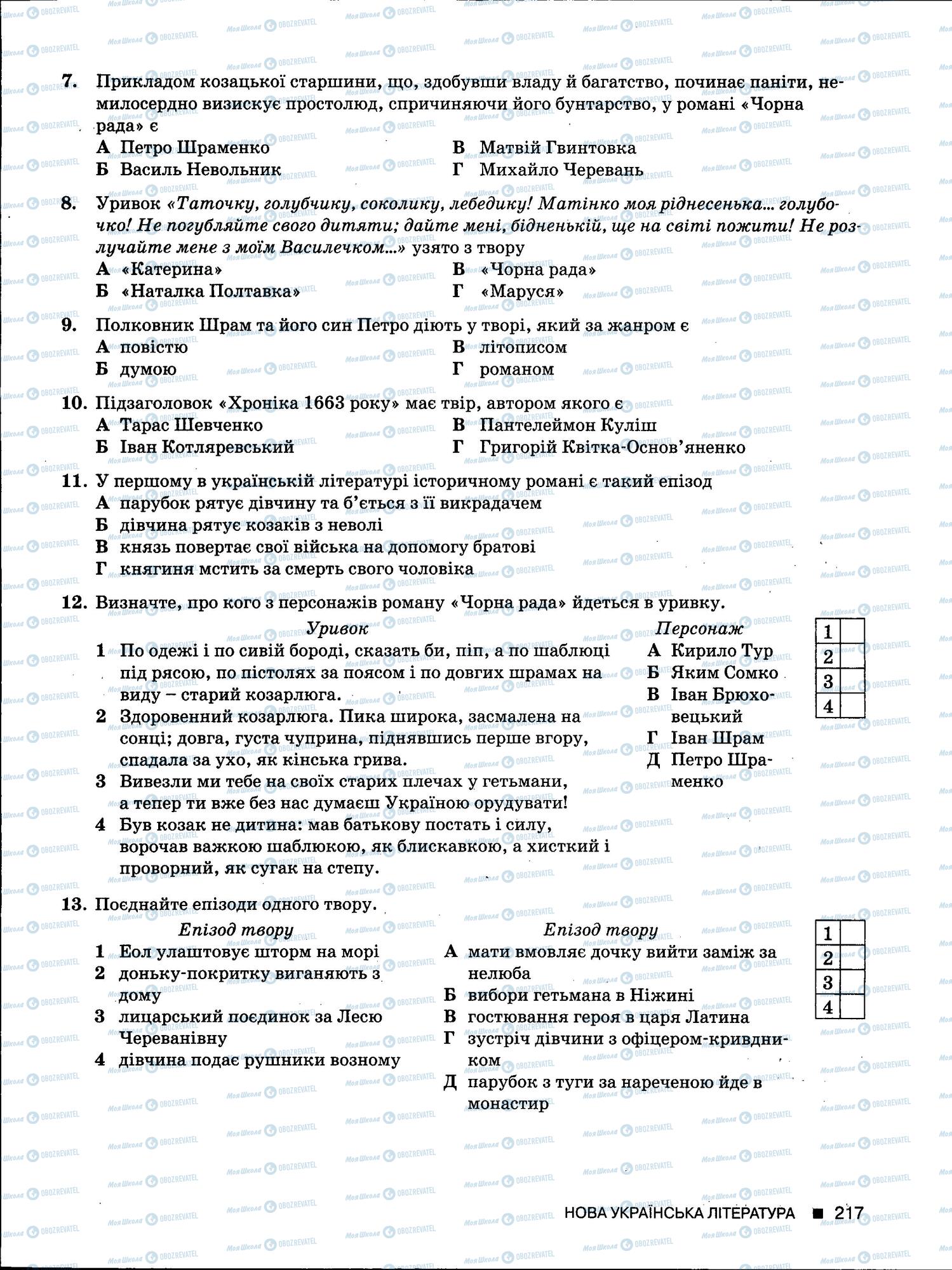 ЗНО Українська мова 11 клас сторінка 217