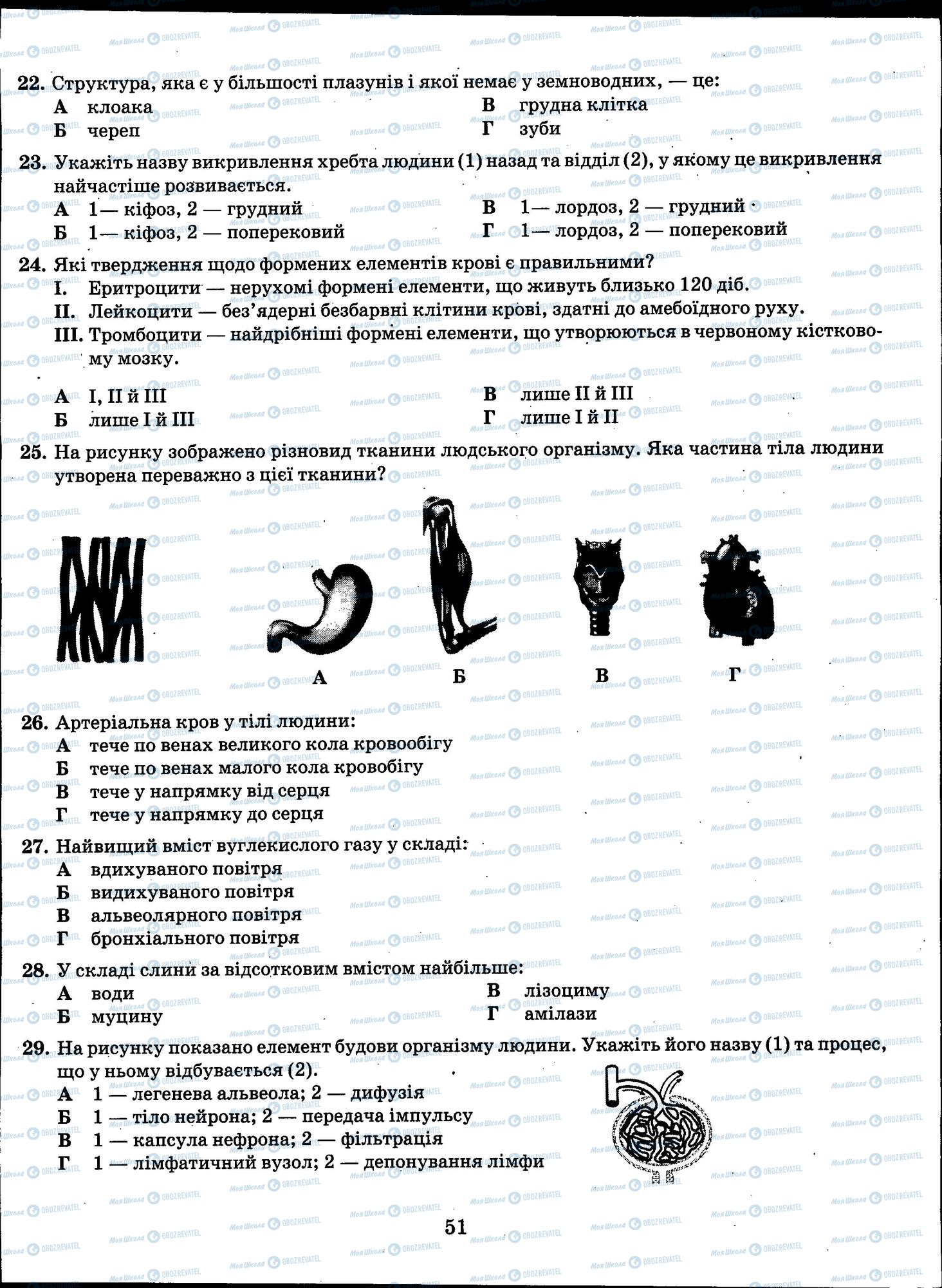 ЗНО Биология 11 класс страница 51