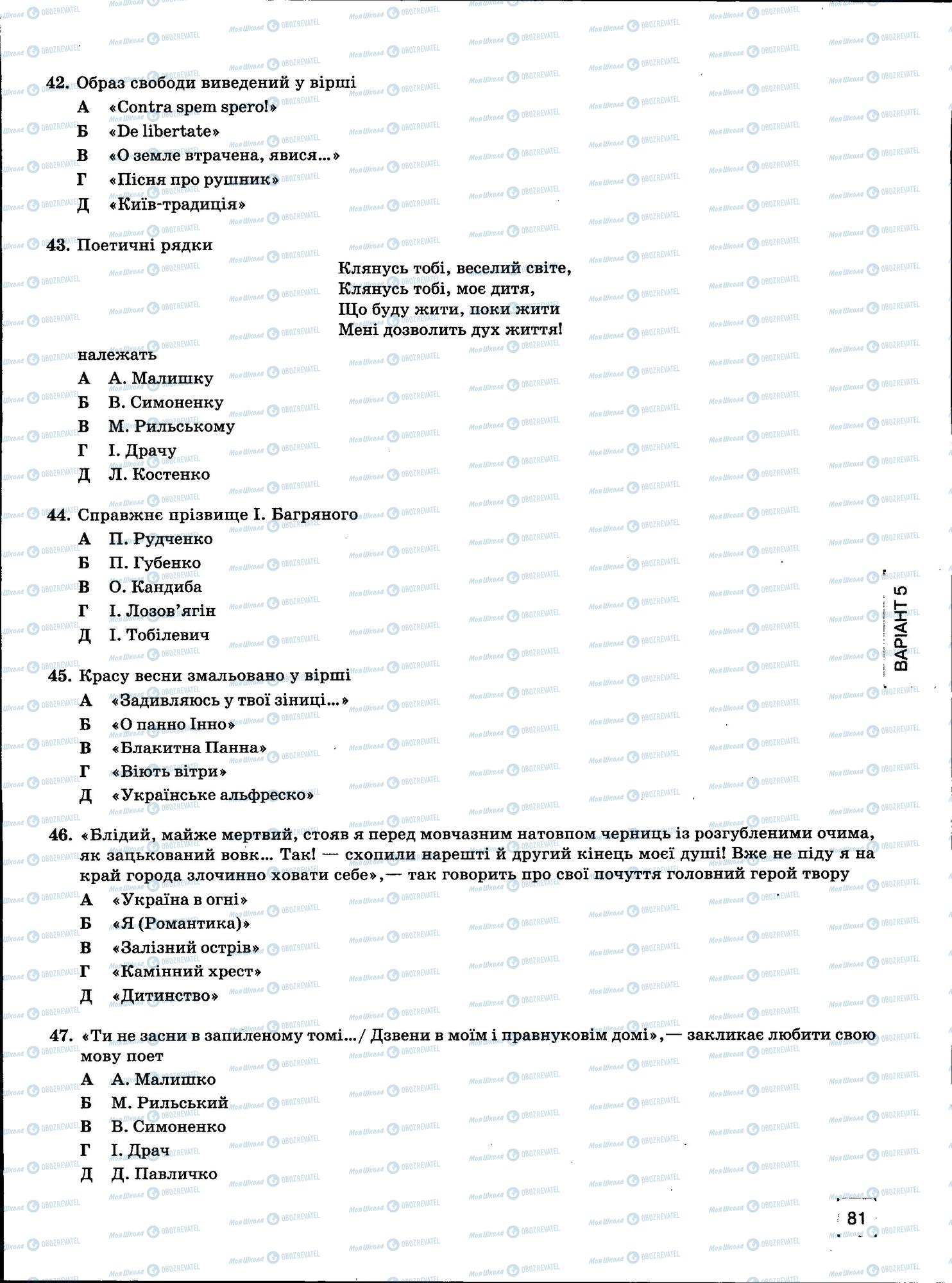 ЗНО Українська мова 11 клас сторінка 81