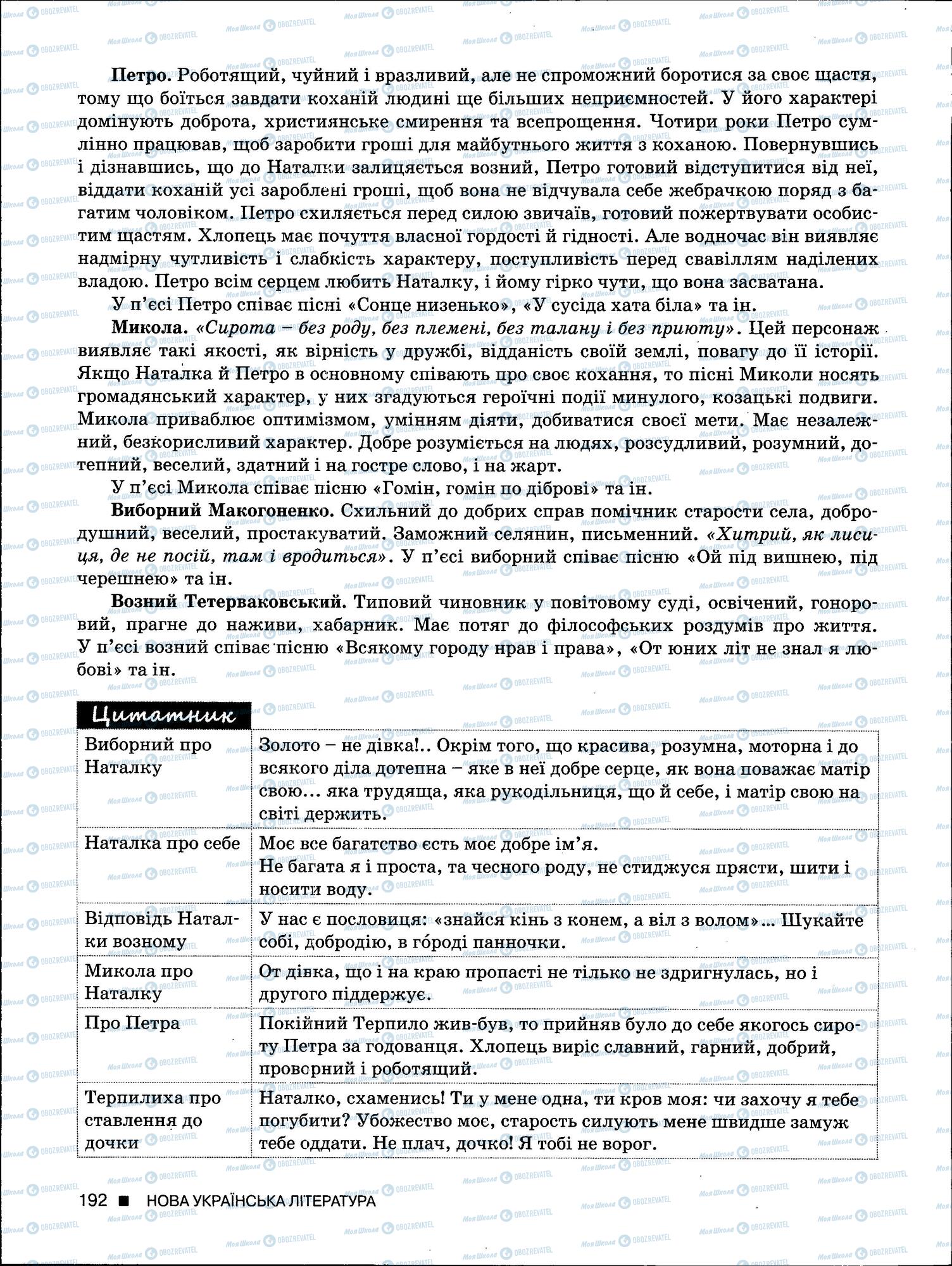 ЗНО Укр мова 11 класс страница 192