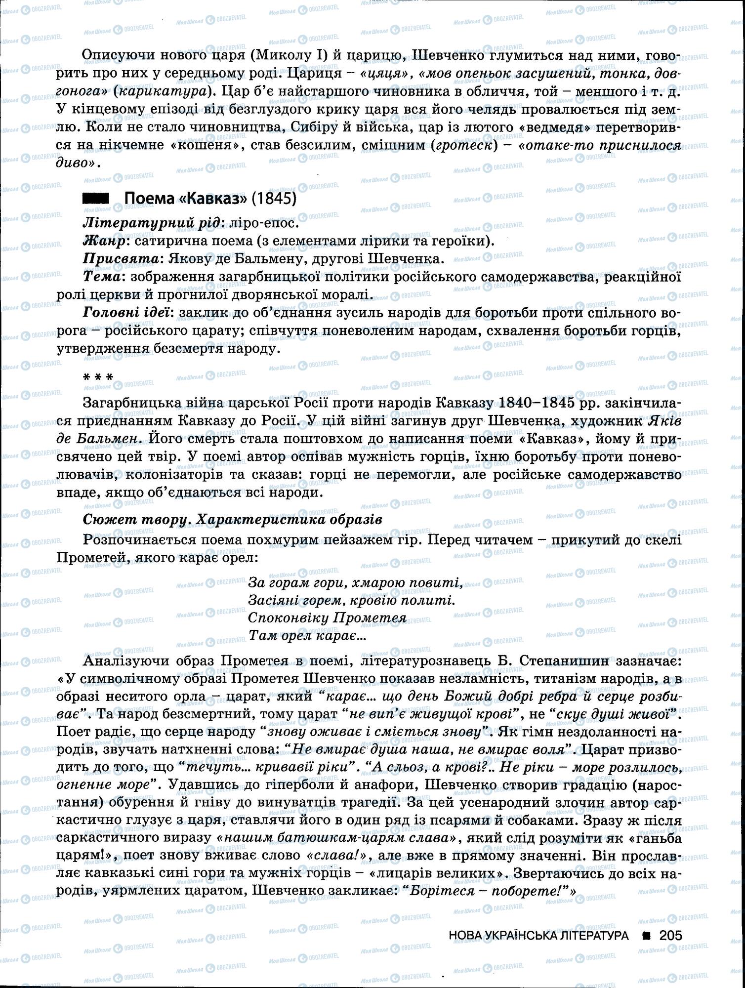 ЗНО Українська мова 11 клас сторінка 205
