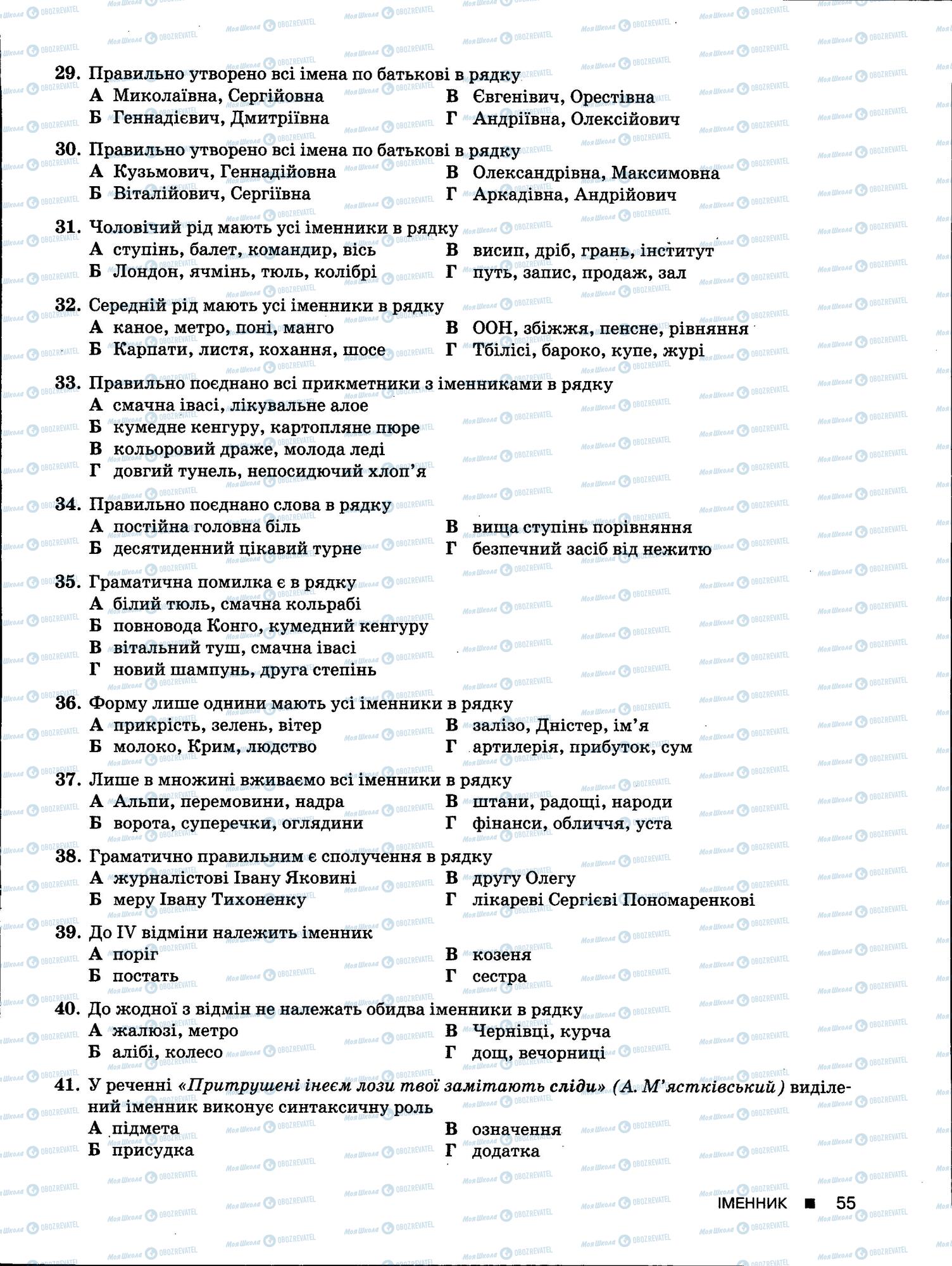 ЗНО Українська мова 11 клас сторінка 55
