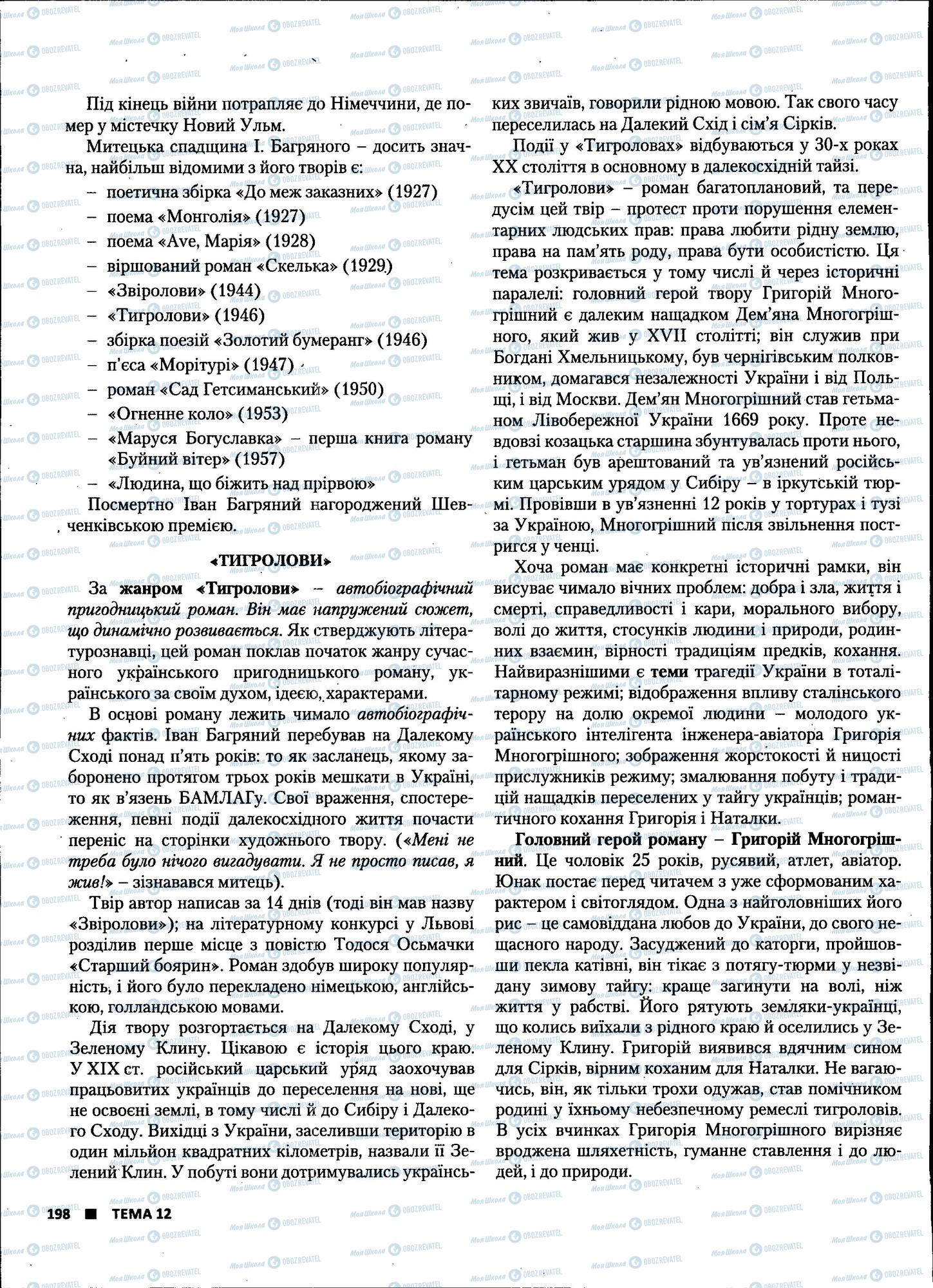 ЗНО Українська література 11 клас сторінка 198