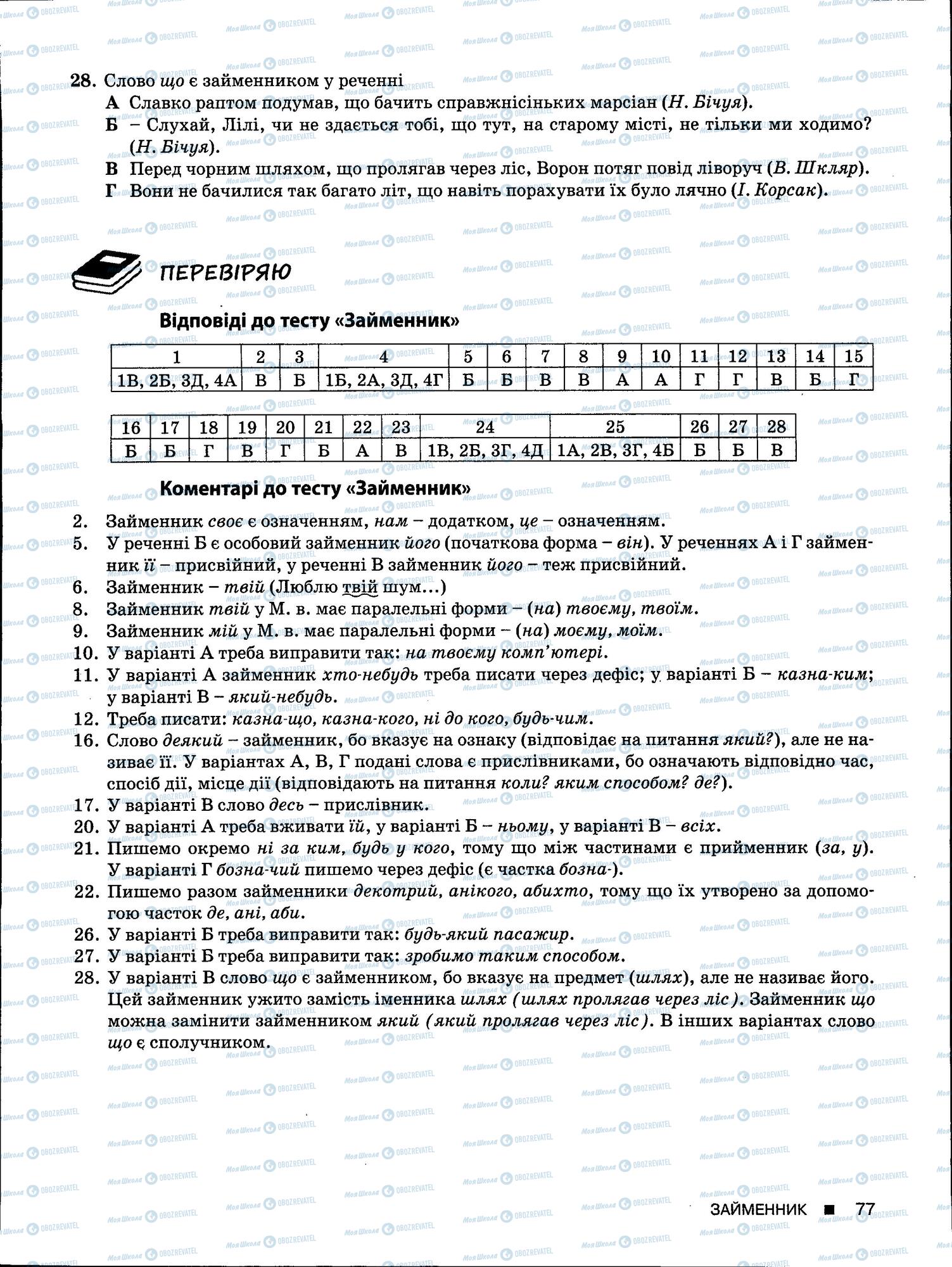 ЗНО Українська мова 11 клас сторінка 77