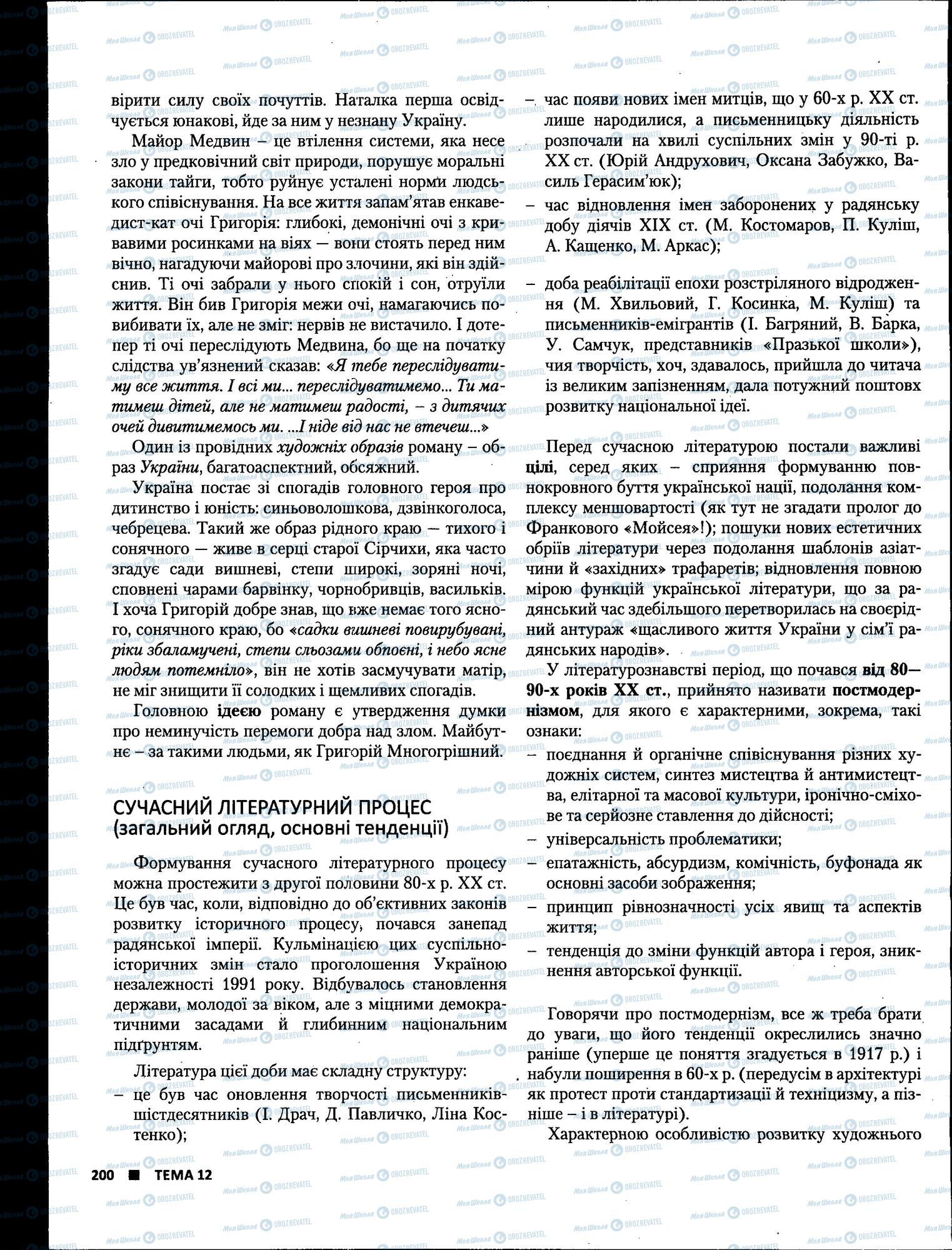 ЗНО Українська література 11 клас сторінка 200