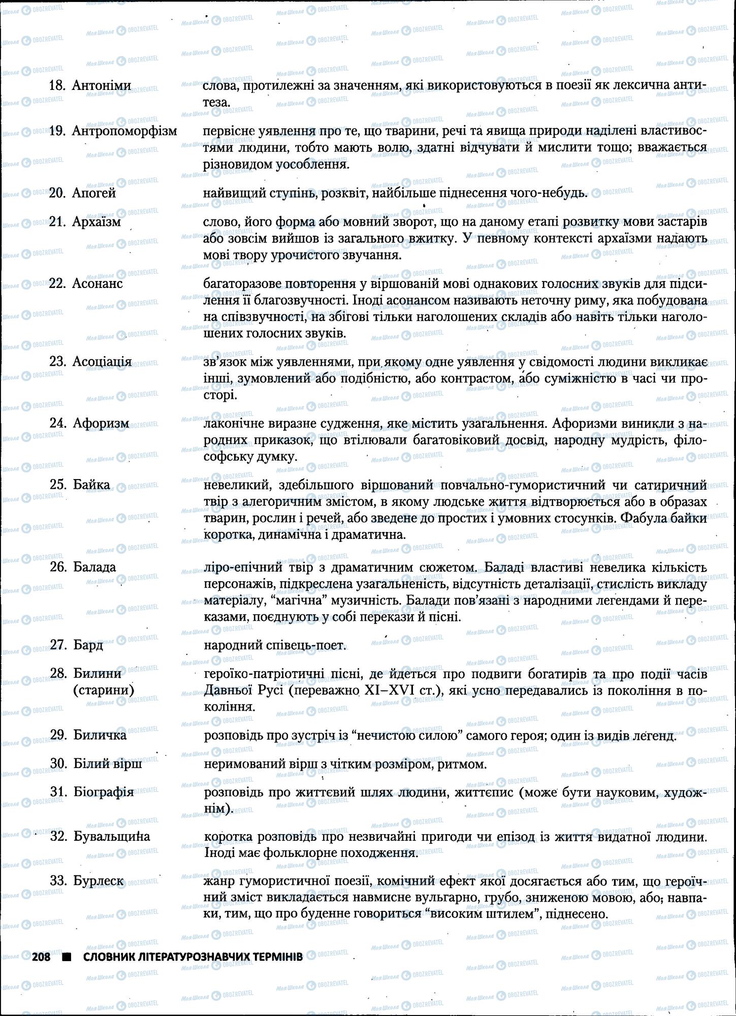 ЗНО Українська література 11 клас сторінка 208