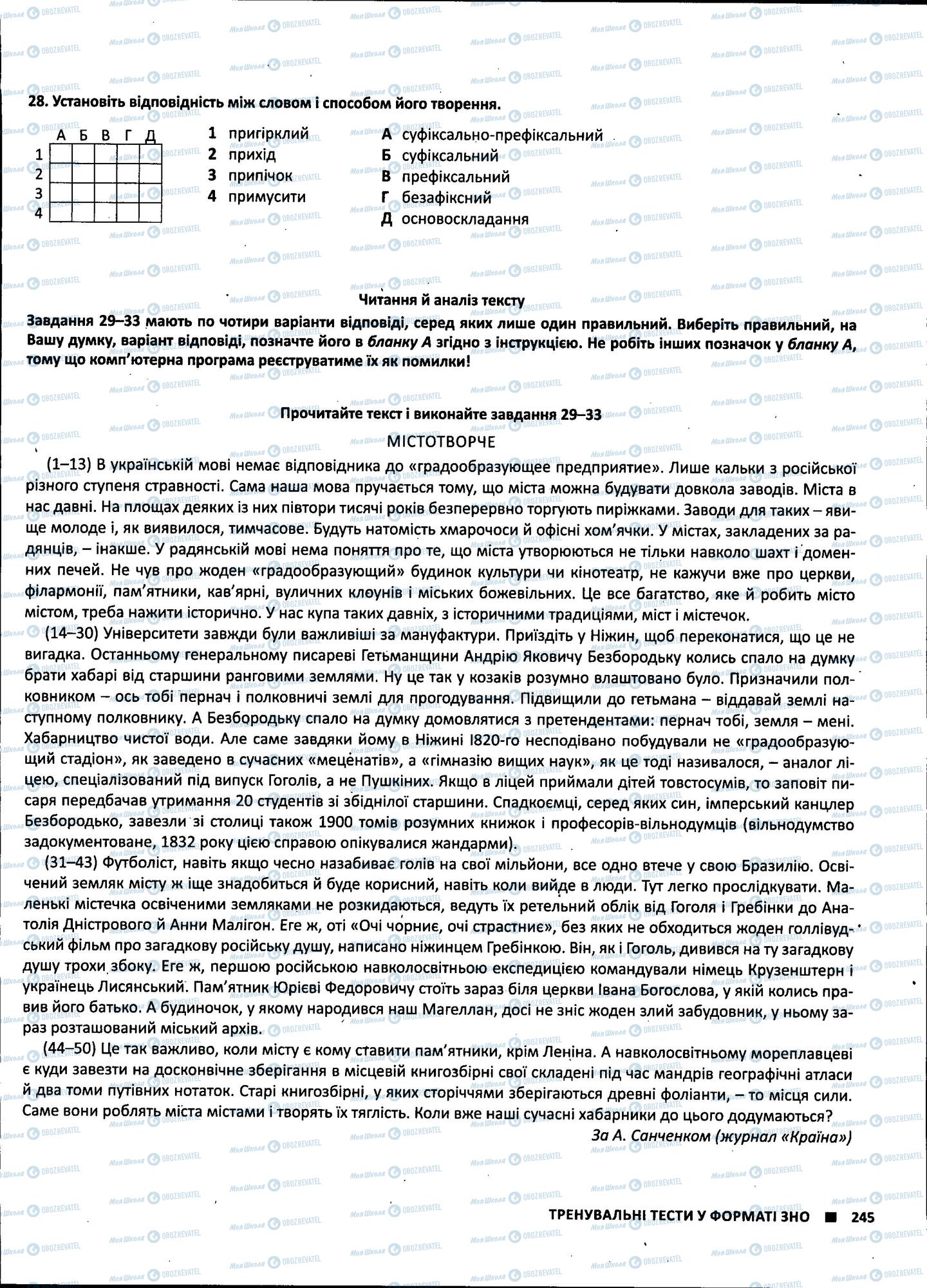 ЗНО Укр лит 11 класс страница 245