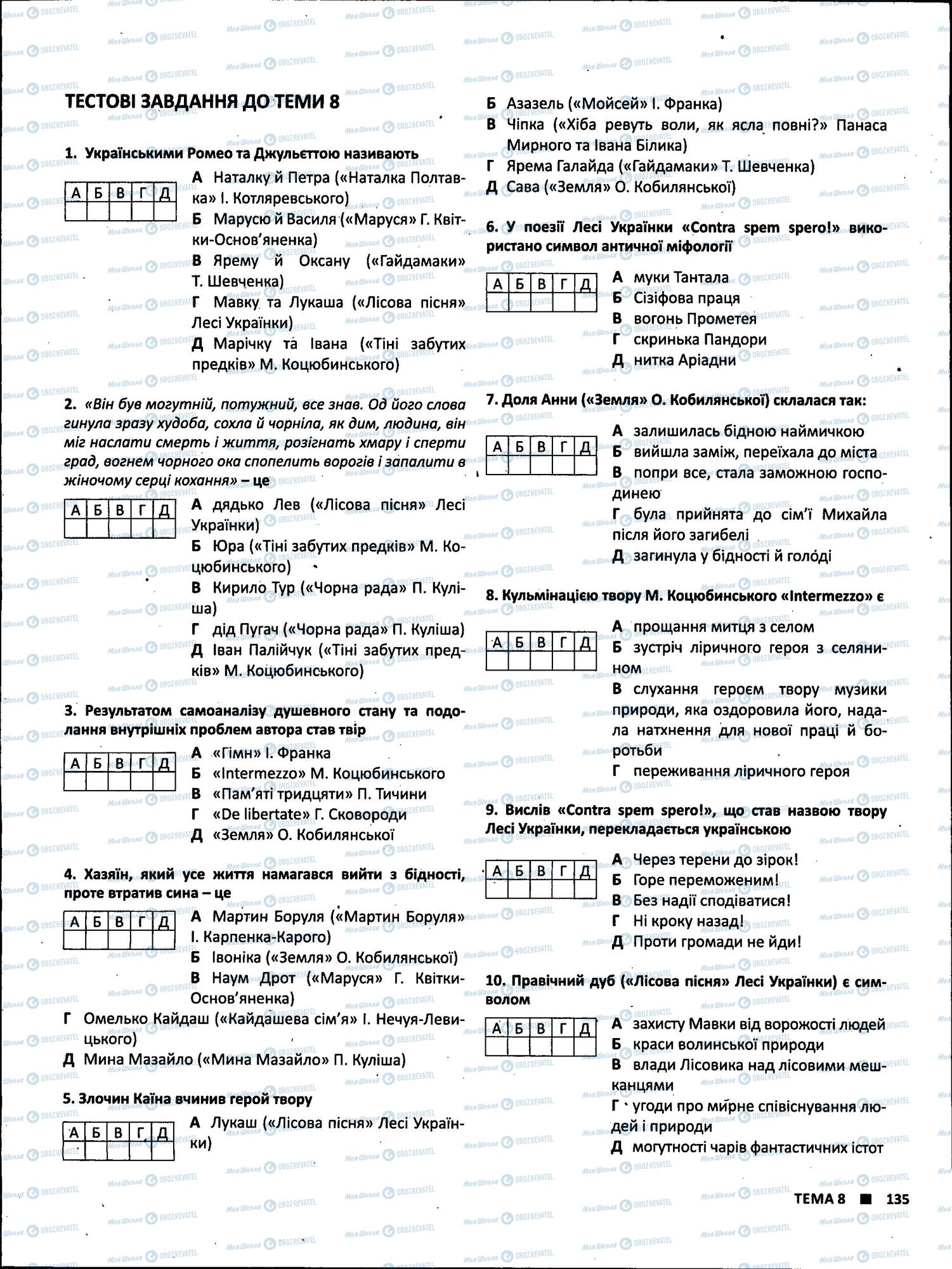 ЗНО Укр лит 11 класс страница 135