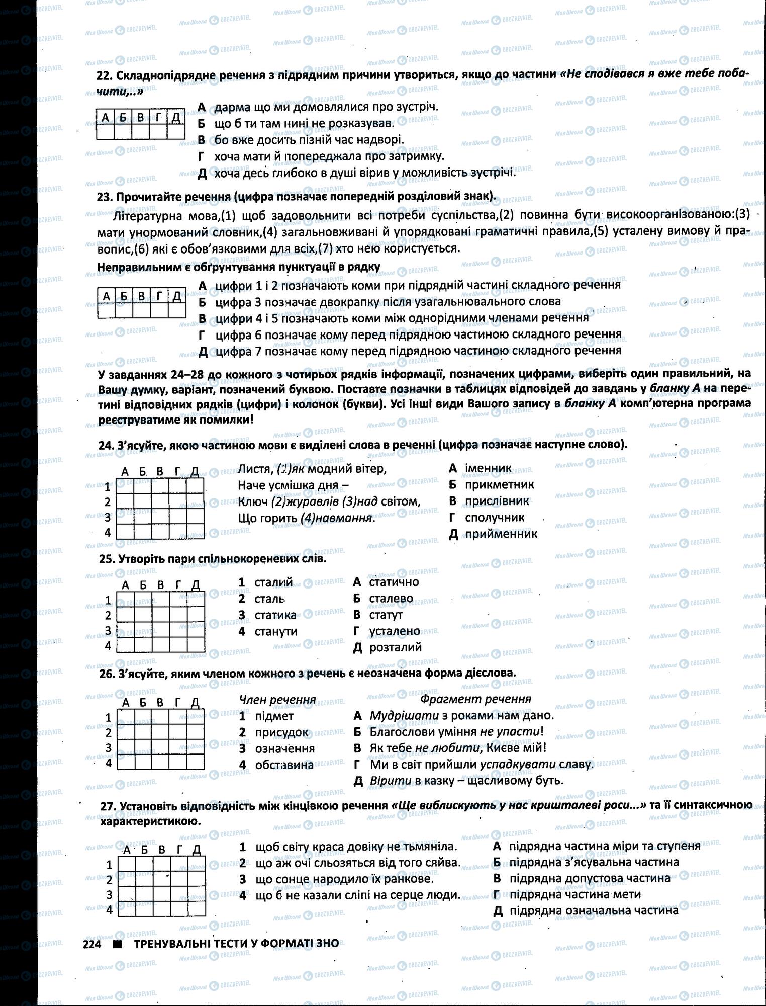 ЗНО Українська література 11 клас сторінка 222