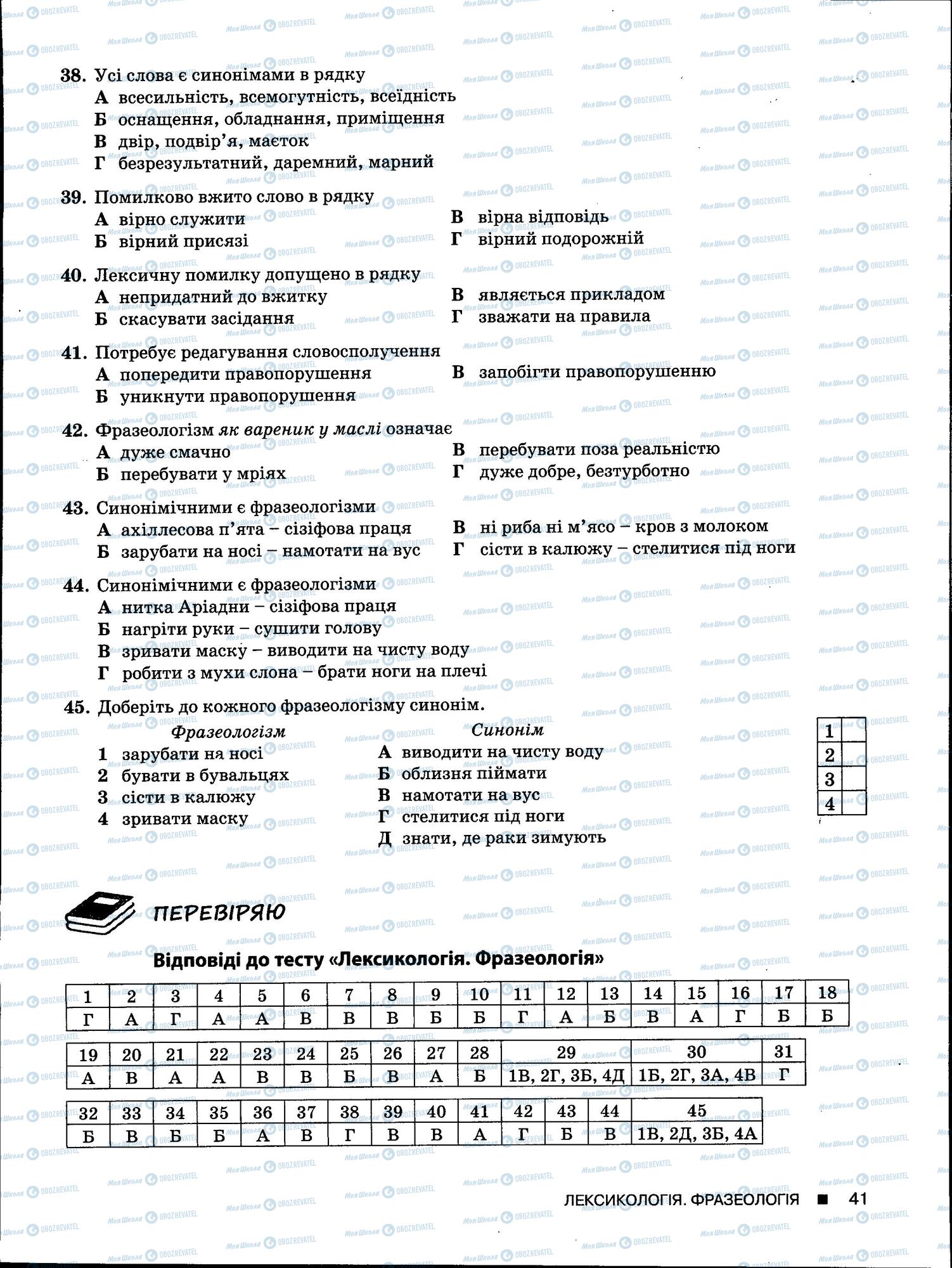 ЗНО Українська мова 11 клас сторінка 41