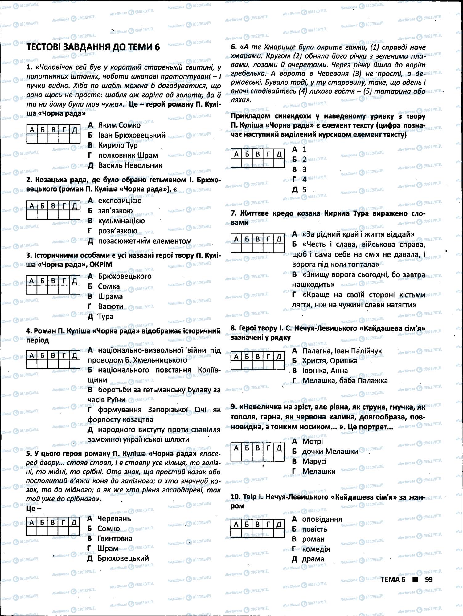 ЗНО Українська література 11 клас сторінка 99