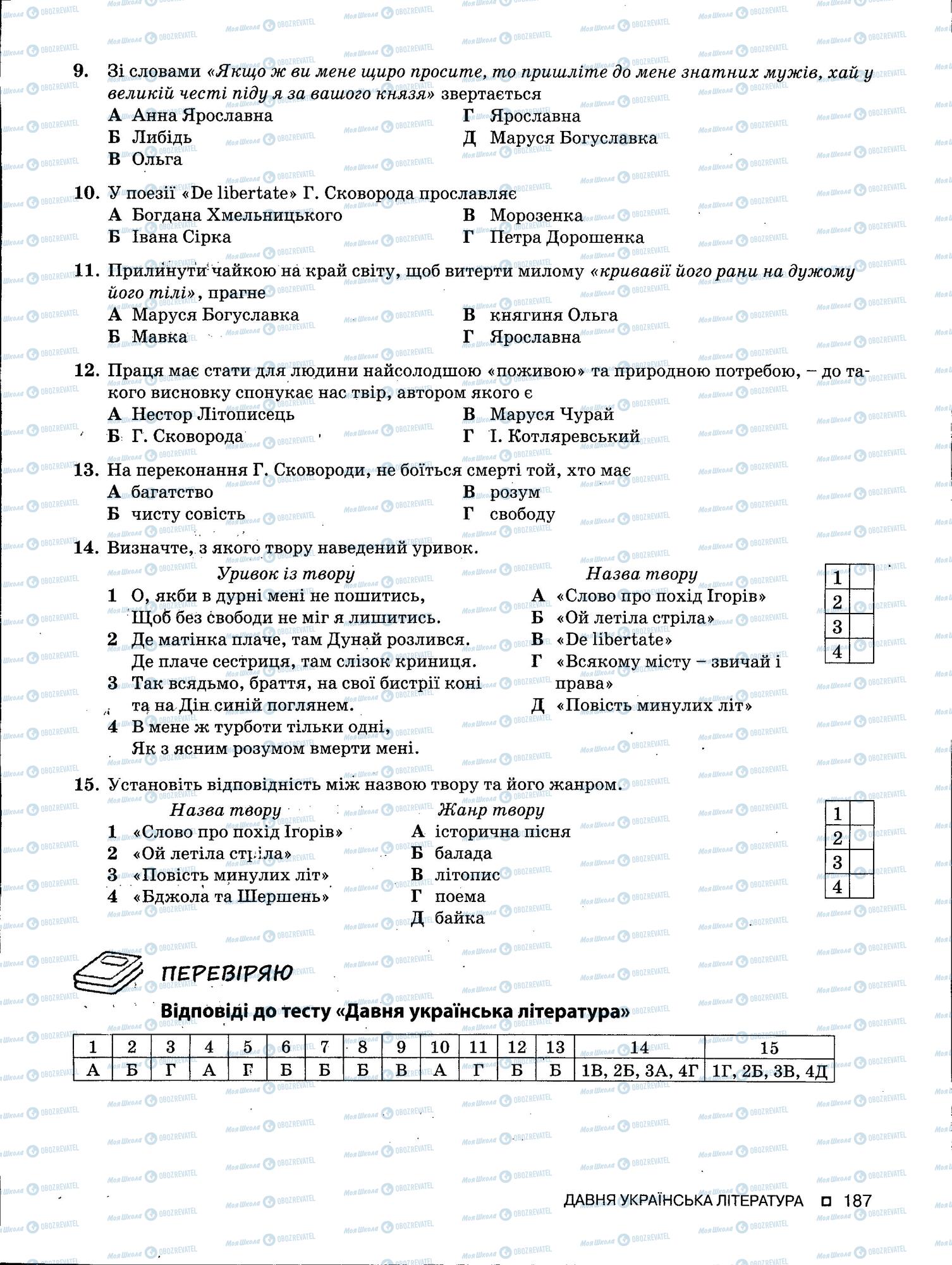 ЗНО Укр мова 11 класс страница 187