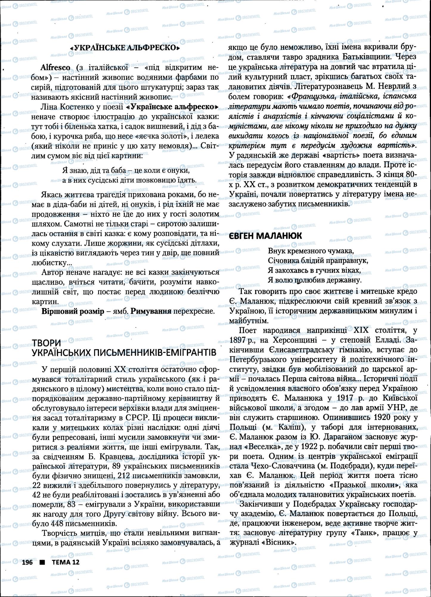 ЗНО Українська література 11 клас сторінка 196