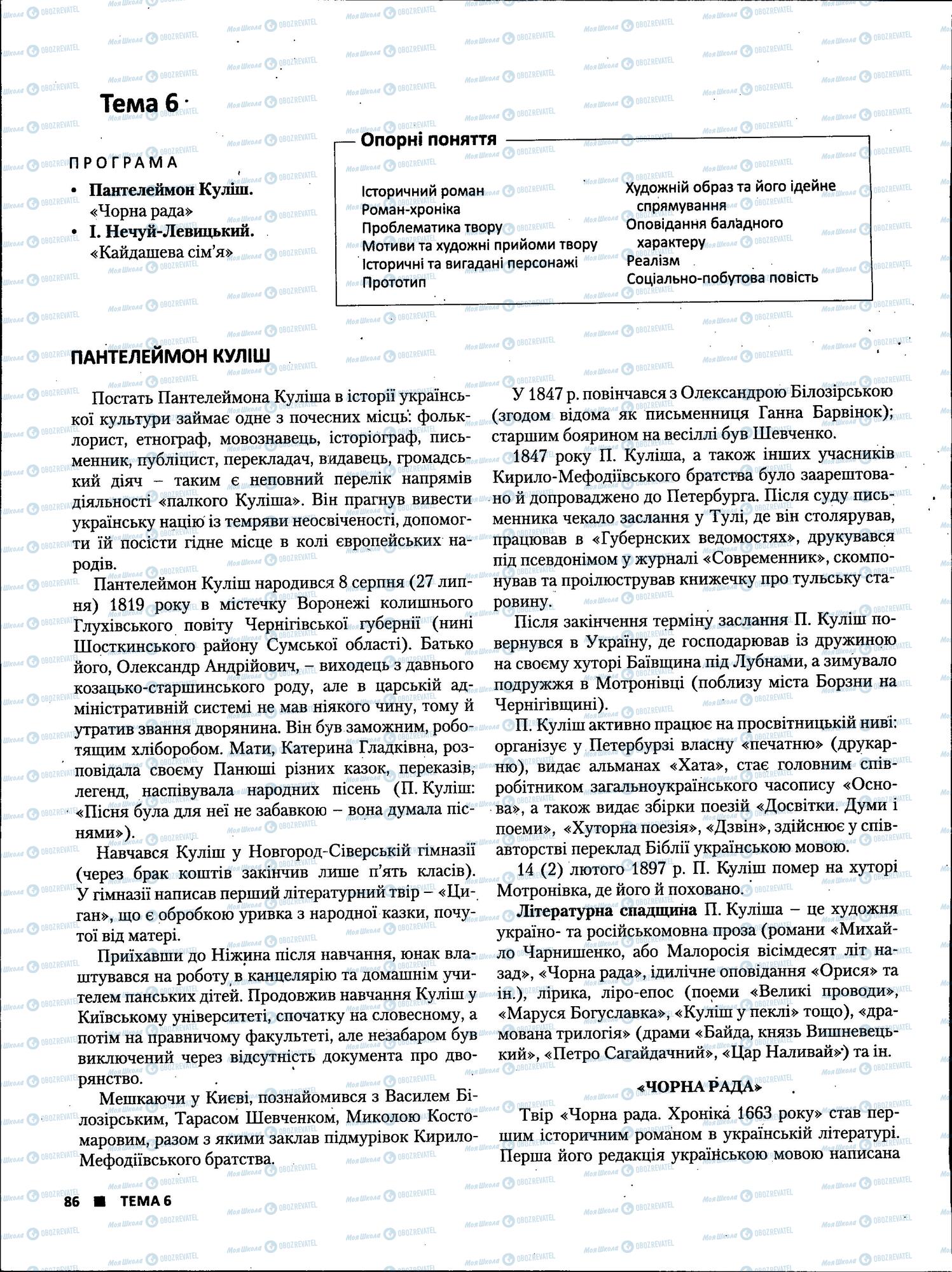 ЗНО Українська література 11 клас сторінка 86