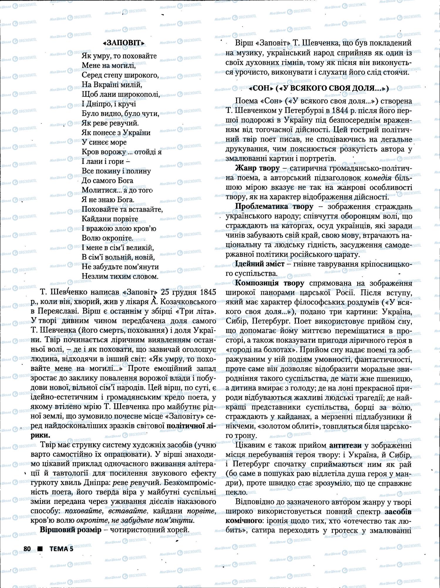 ЗНО Українська література 11 клас сторінка 80