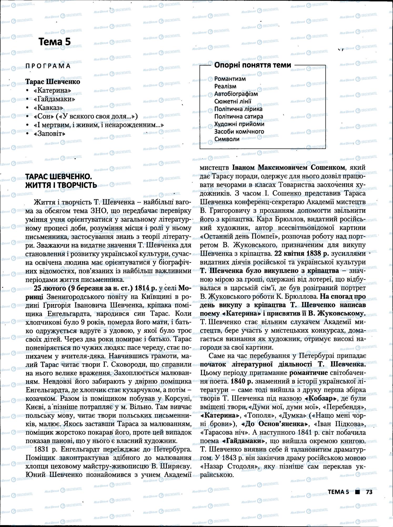 ЗНО Укр лит 11 класс страница 73