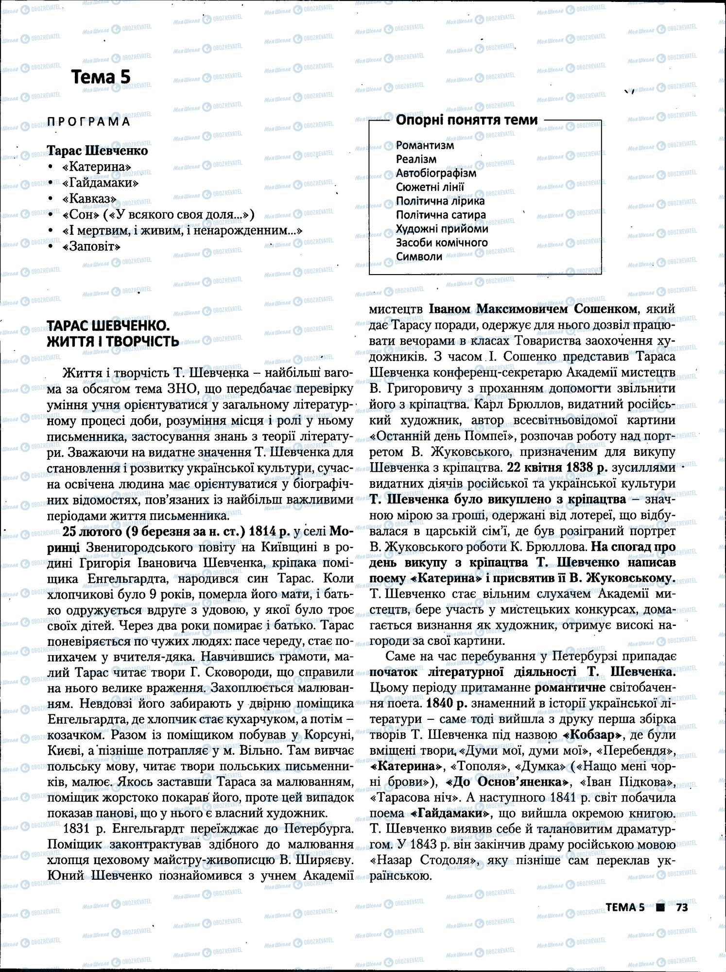 ЗНО Українська література 11 клас сторінка 73