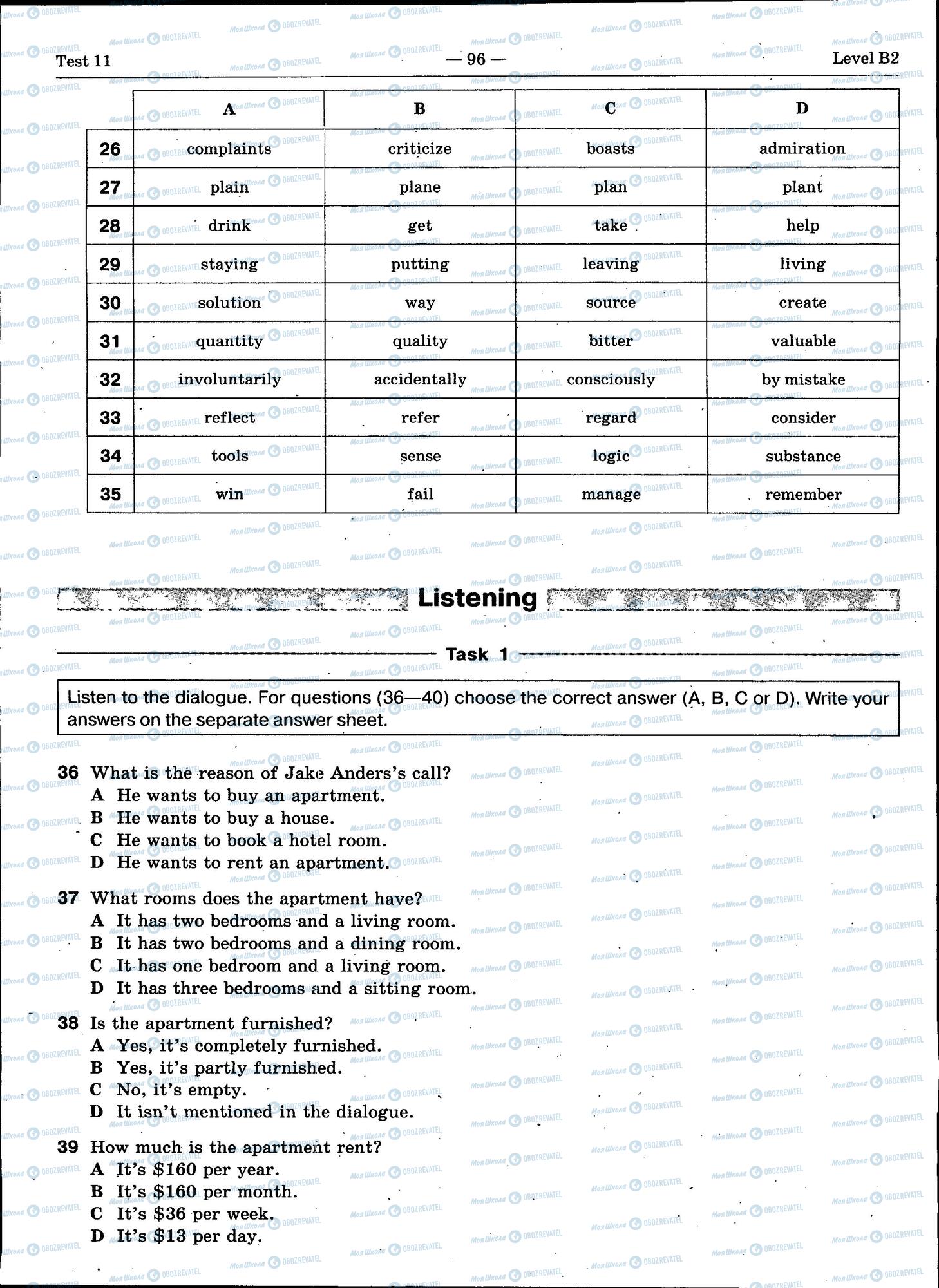 ЗНО Англійська мова 11 клас сторінка 96