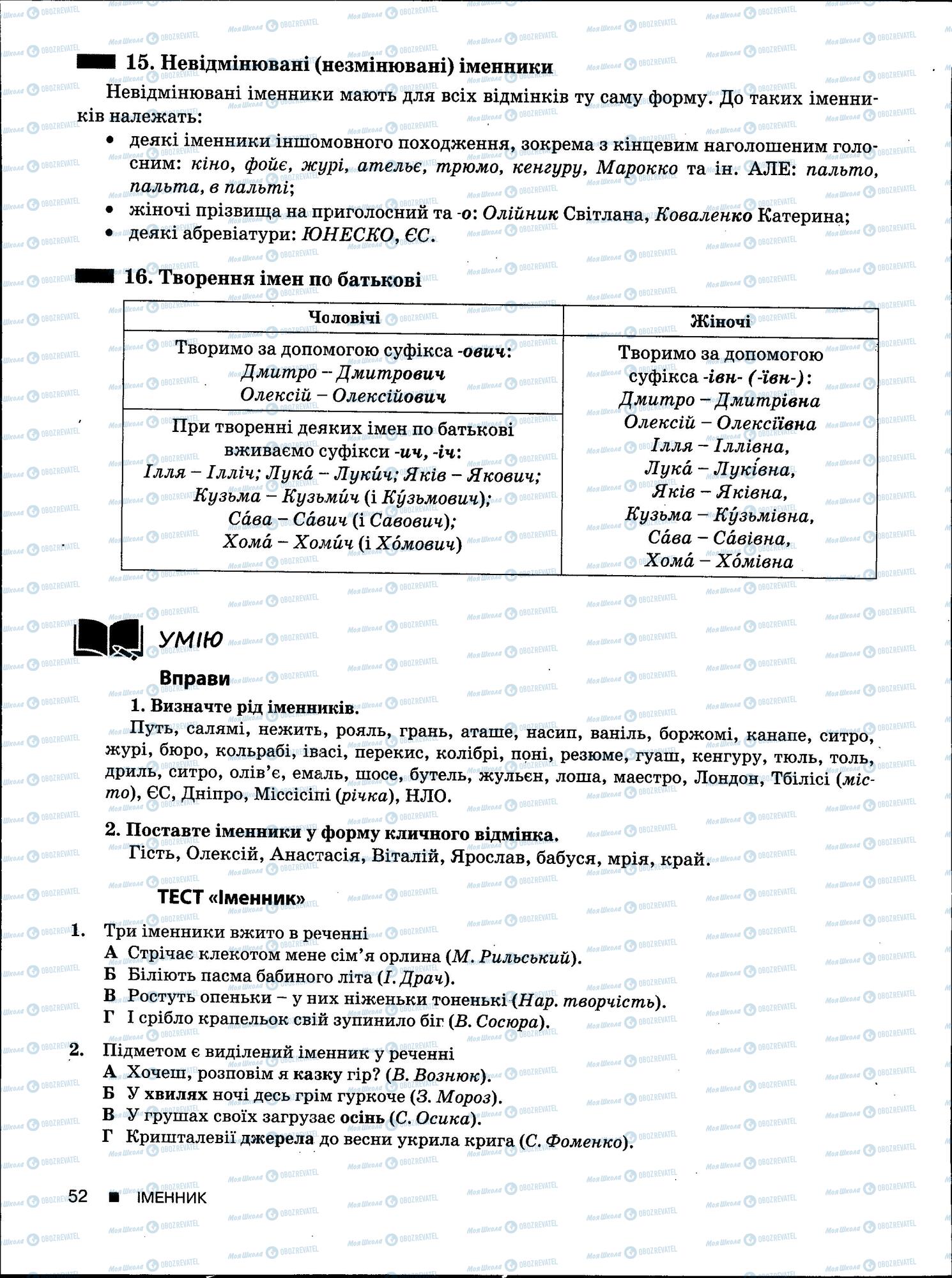 ЗНО Укр мова 11 класс страница 52