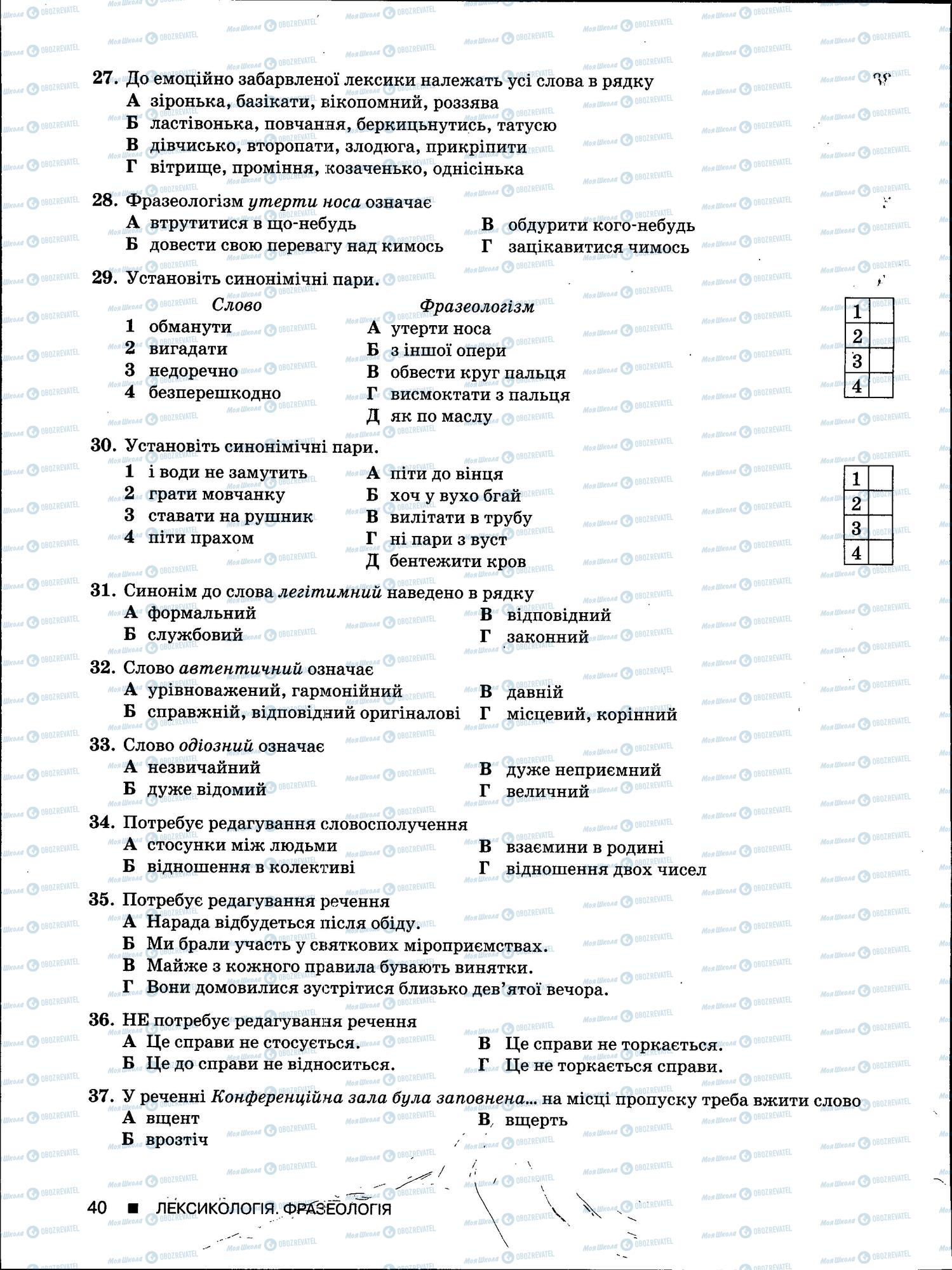 ЗНО Українська мова 11 клас сторінка 40