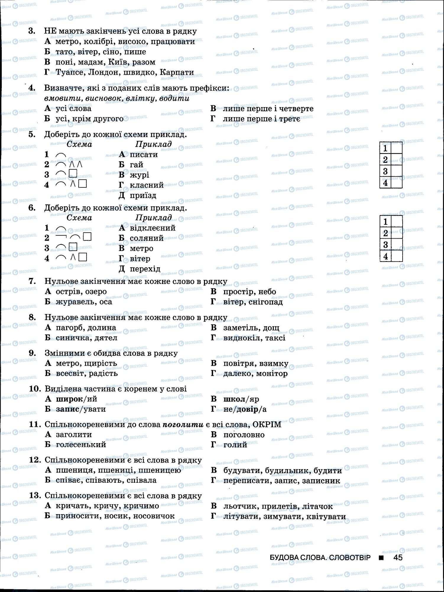 ЗНО Українська мова 11 клас сторінка 45