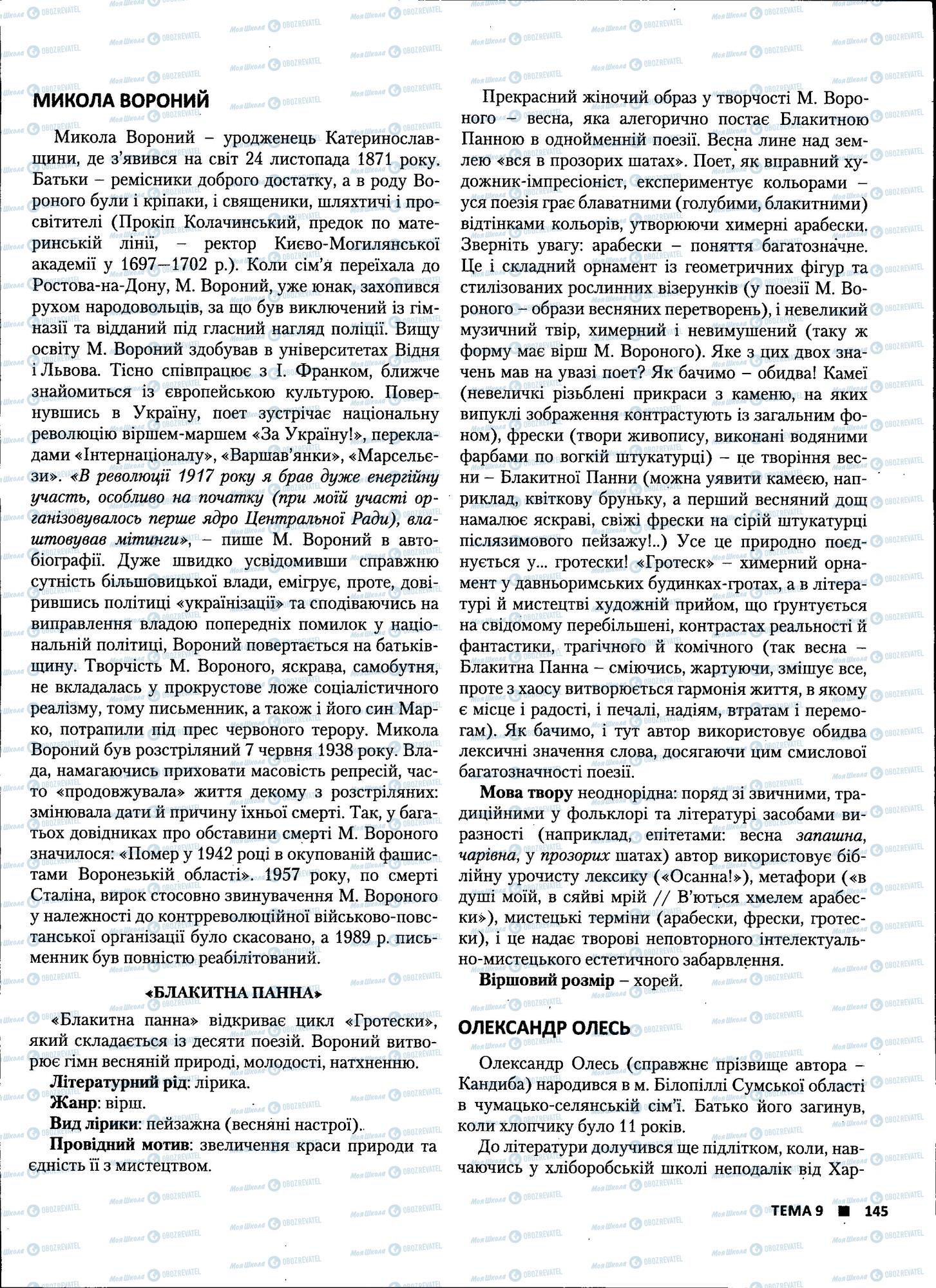 ЗНО Українська література 11 клас сторінка 145