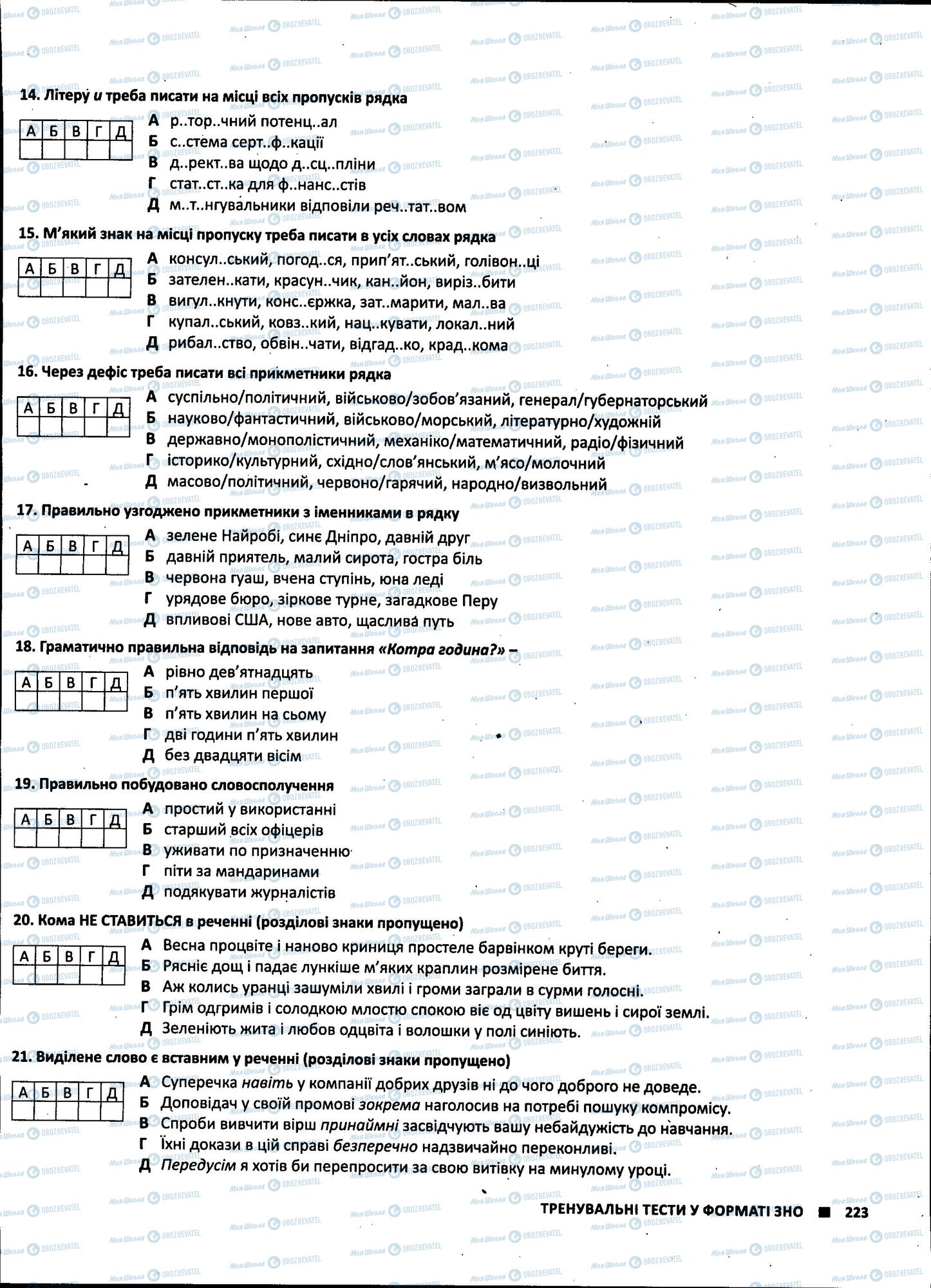 ЗНО Українська література 11 клас сторінка 224