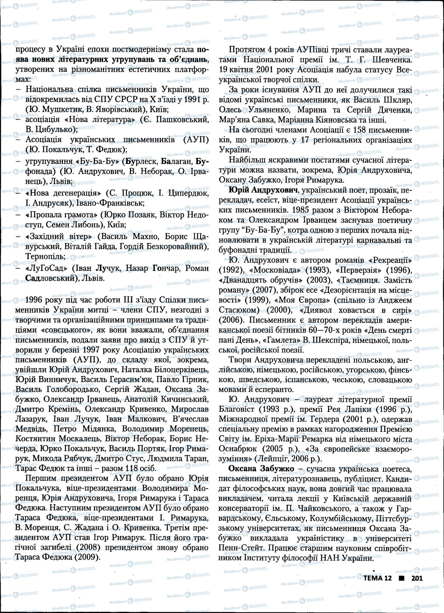 ЗНО Українська література 11 клас сторінка 201