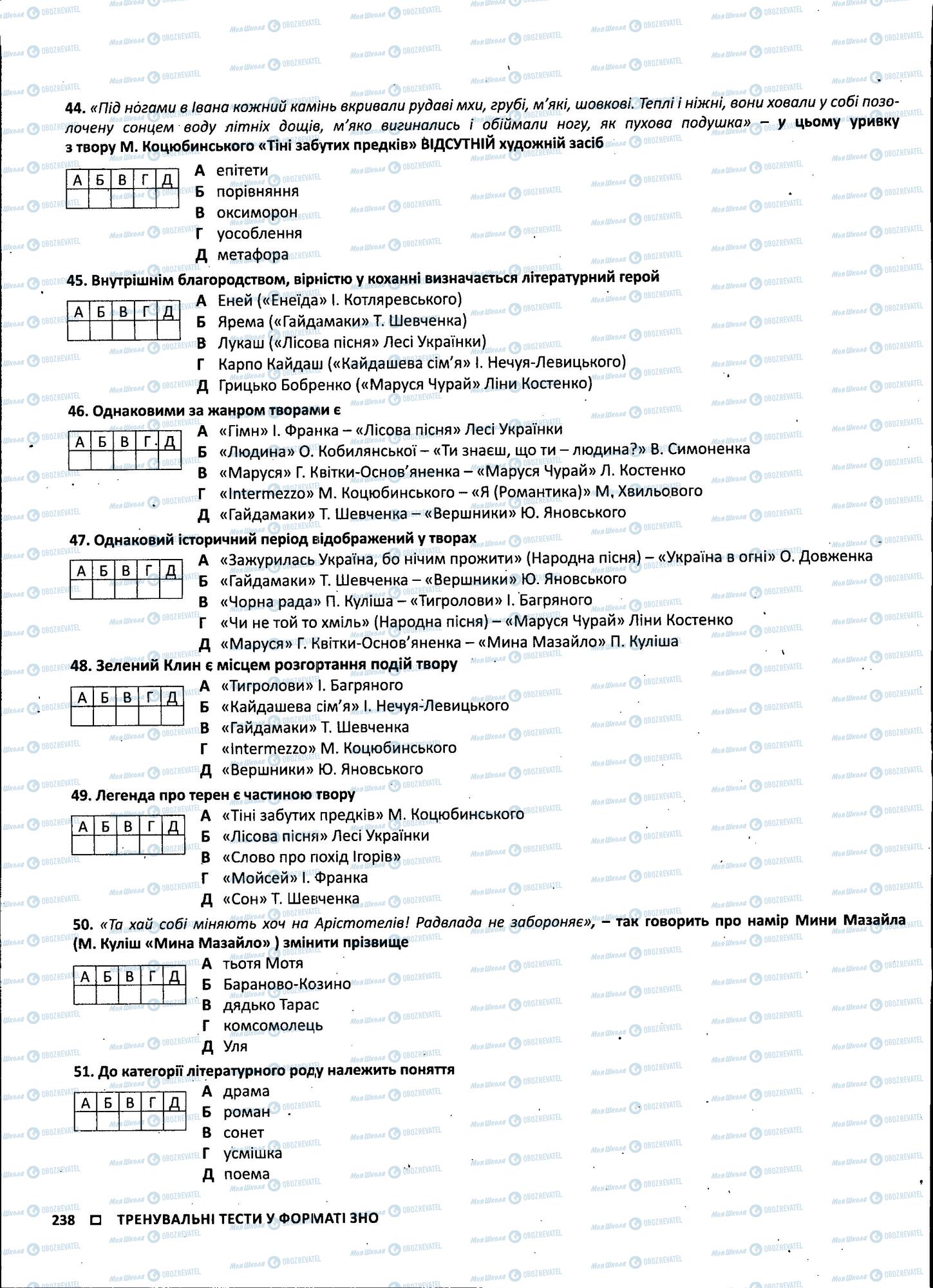 ЗНО Українська література 11 клас сторінка 238