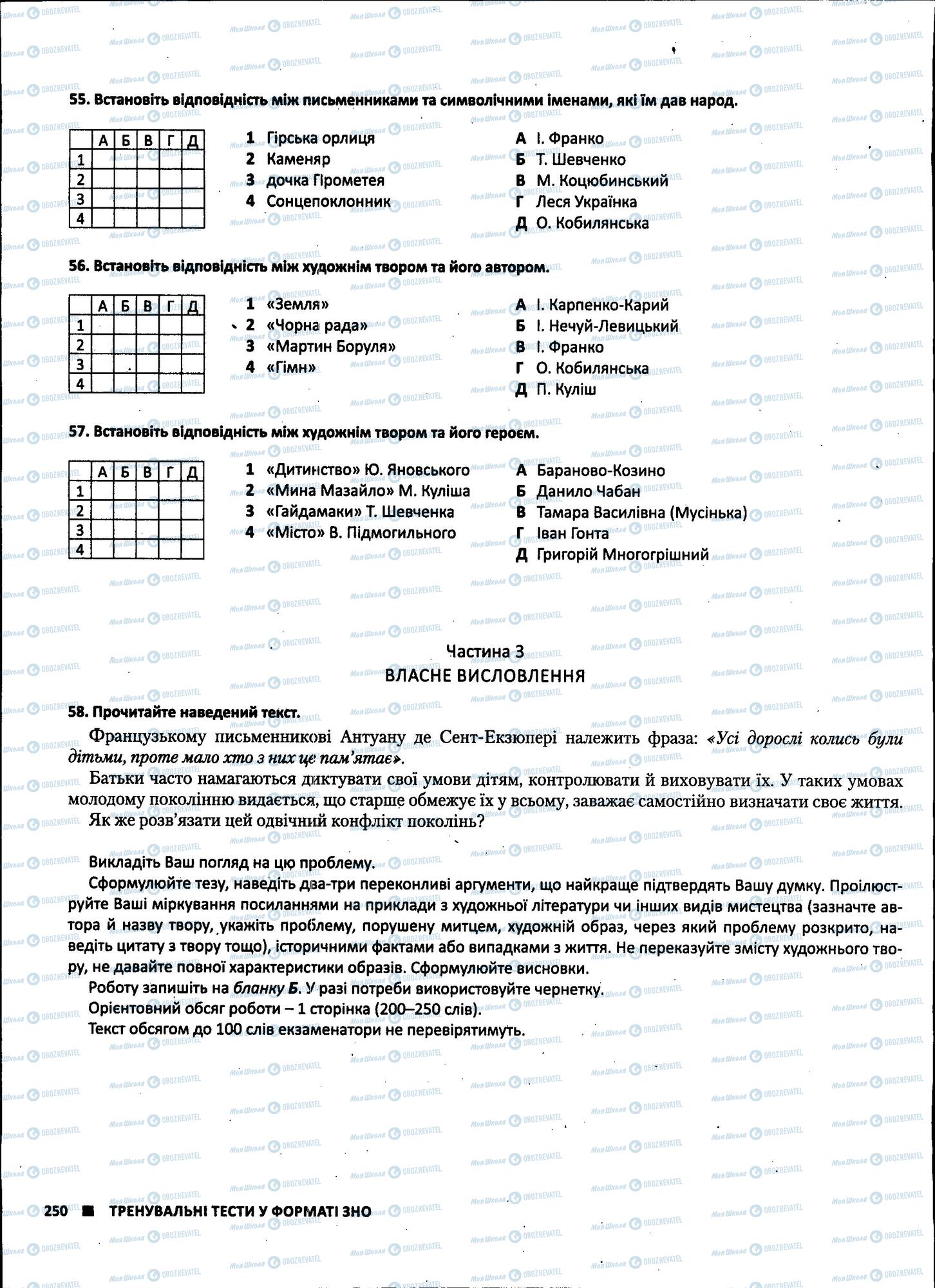 ЗНО Українська література 11 клас сторінка 250