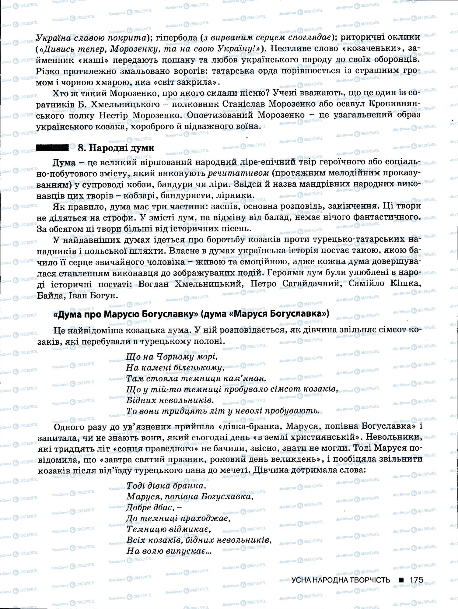 ЗНО Українська мова 11 клас сторінка 175
