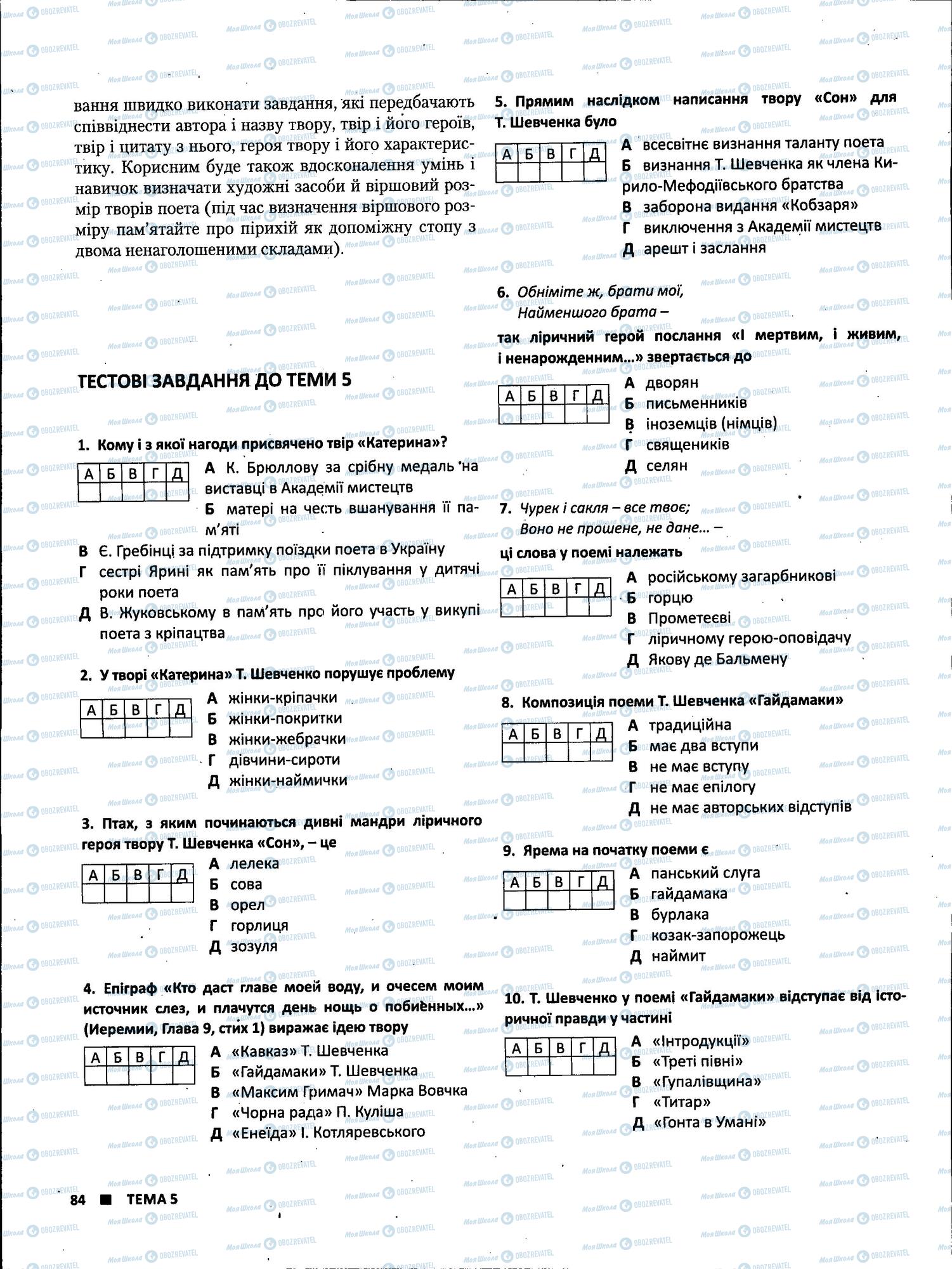 ЗНО Українська література 11 клас сторінка 84