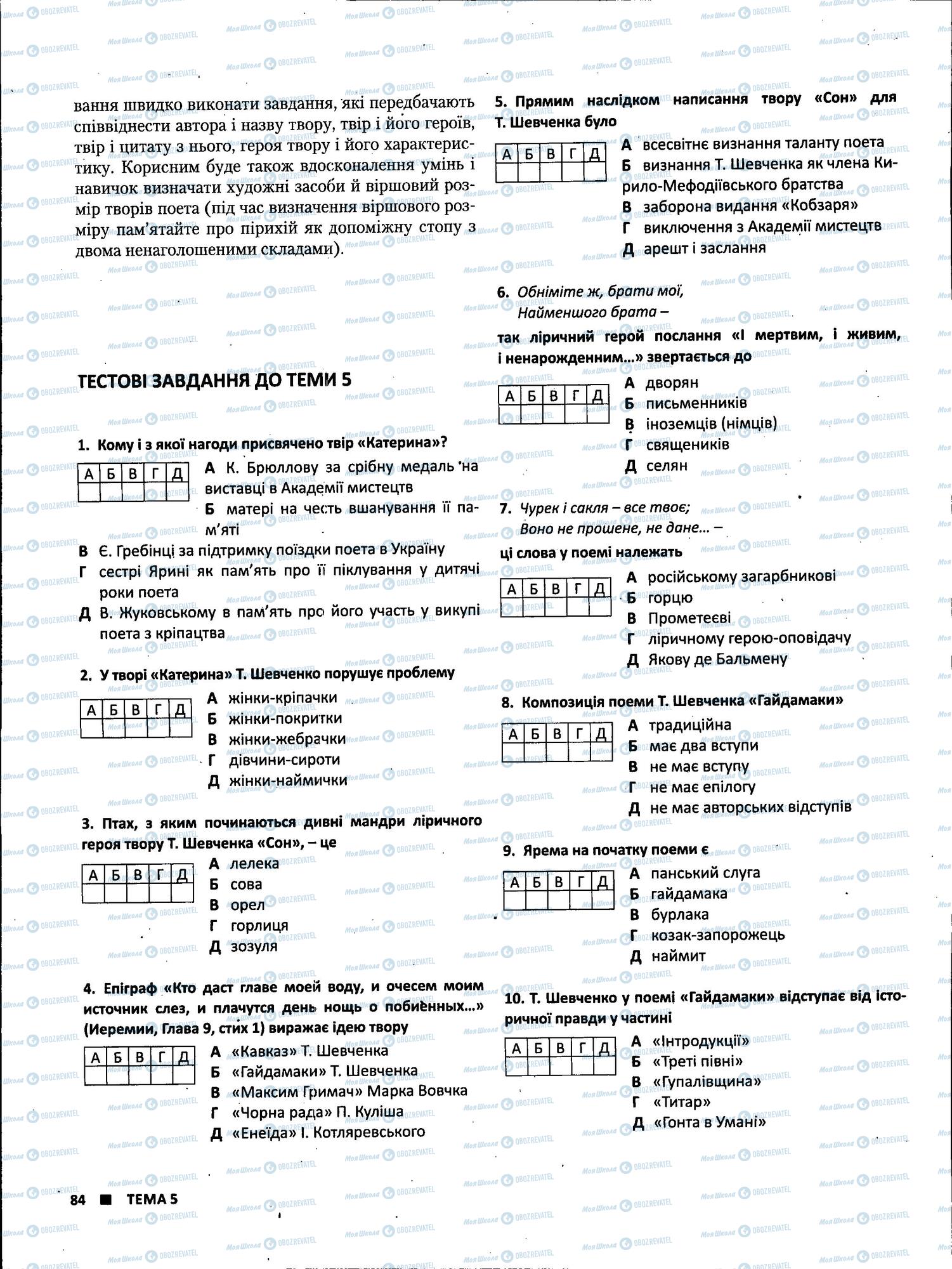 ЗНО Укр лит 11 класс страница 84