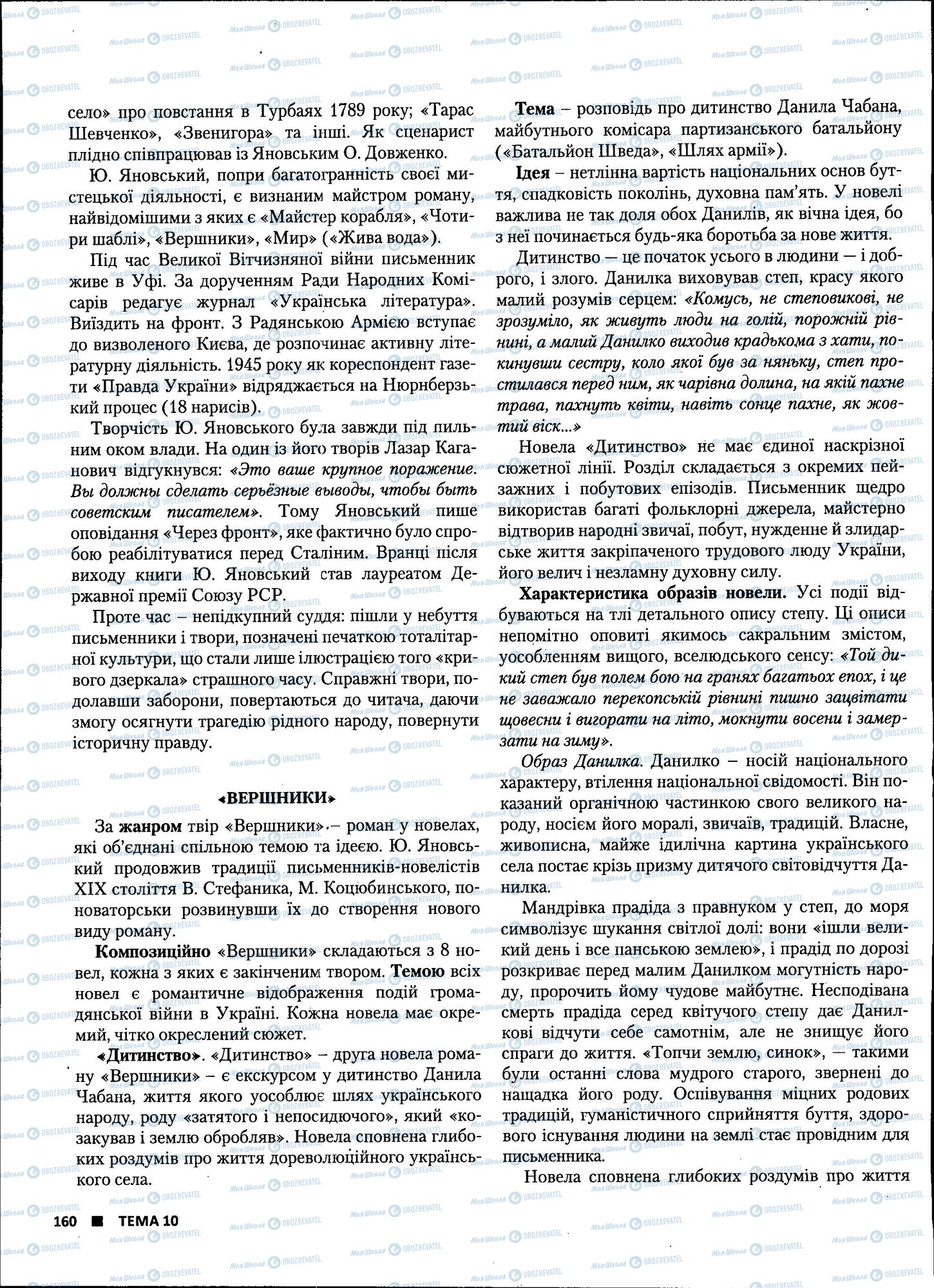 ЗНО Українська література 11 клас сторінка 160