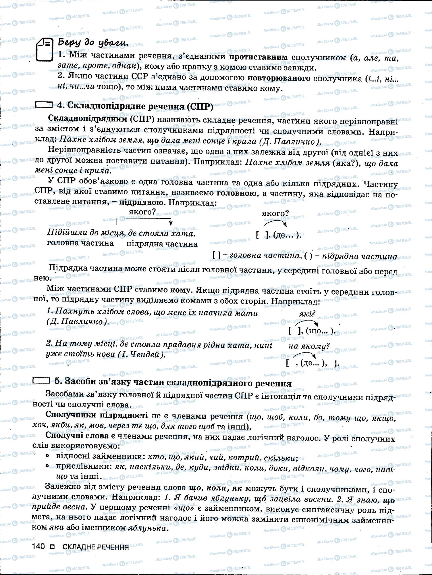 ЗНО Українська мова 11 клас сторінка 140