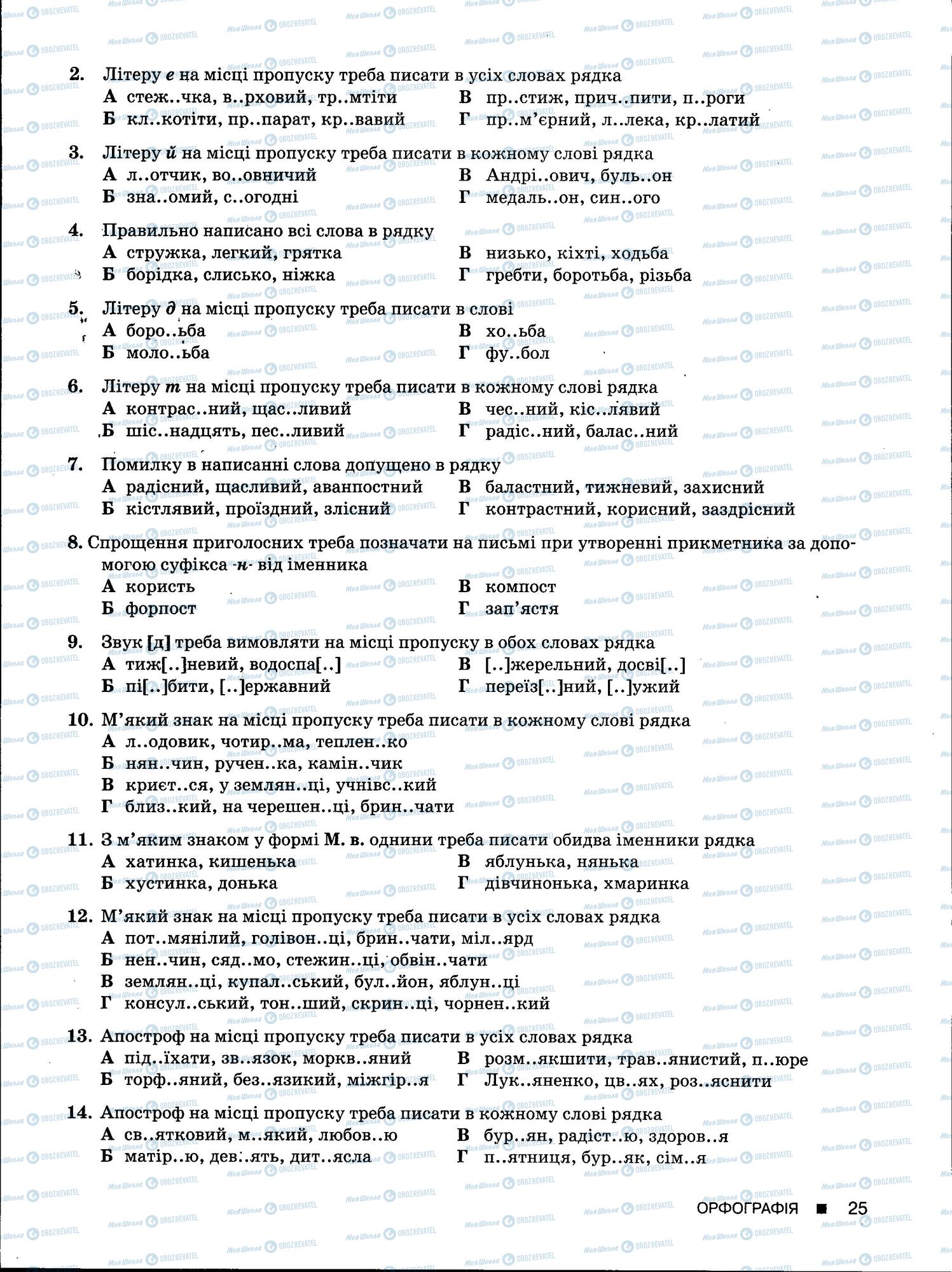 ЗНО Укр мова 11 класс страница 25