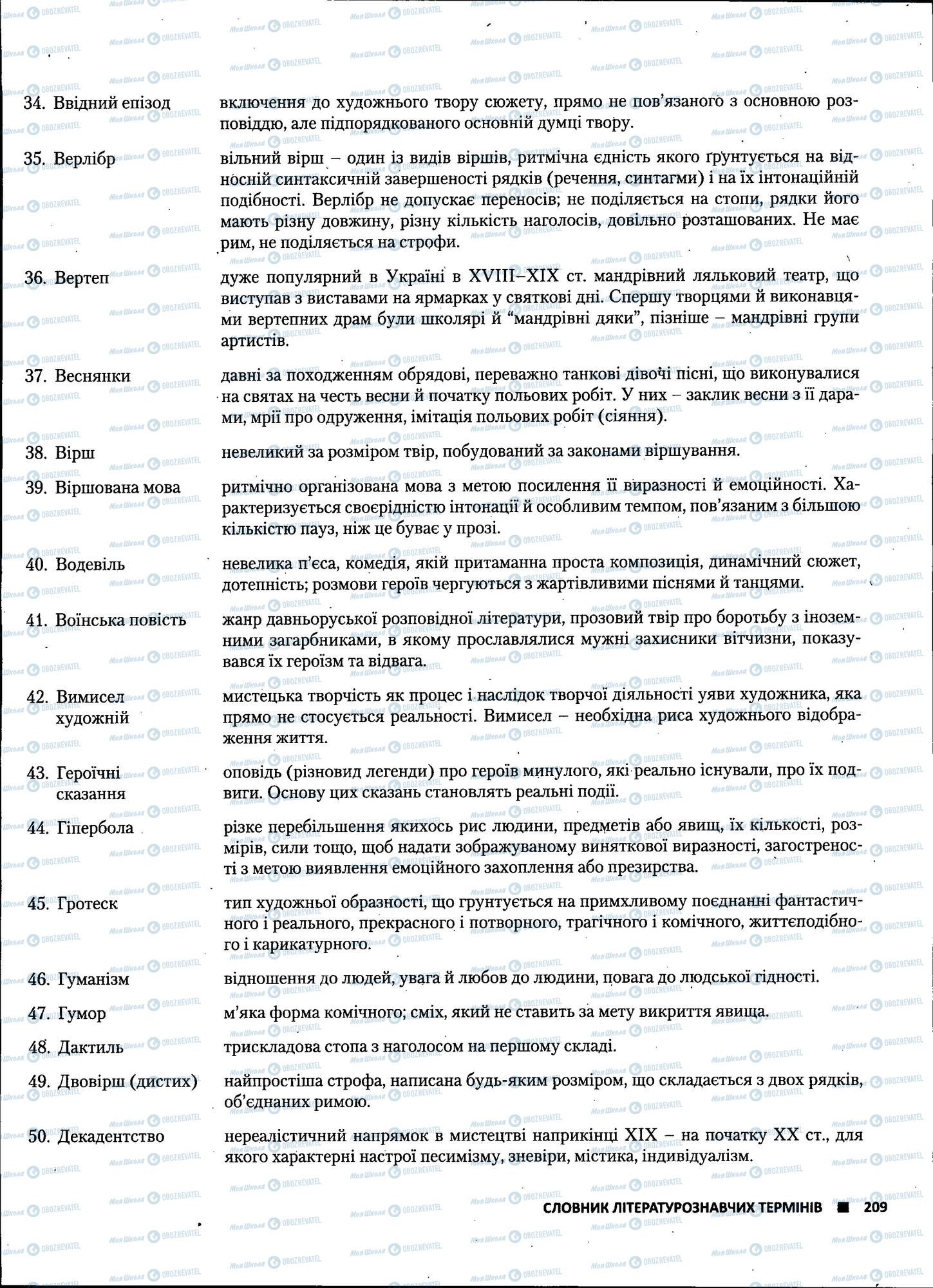 ЗНО Українська література 11 клас сторінка 209
