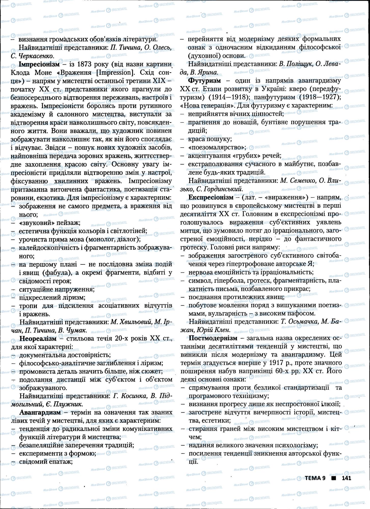 ЗНО Українська література 11 клас сторінка 141