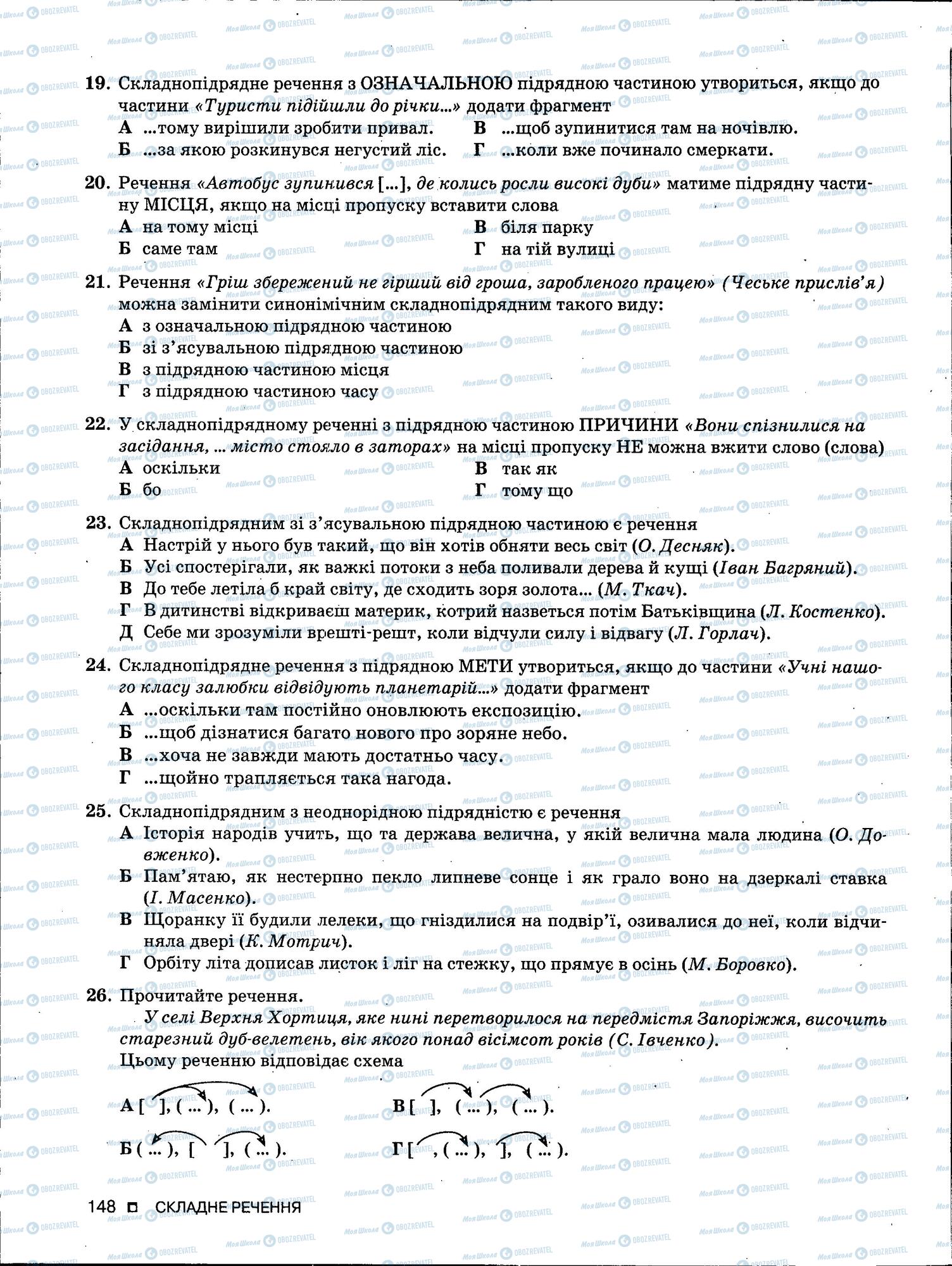 ЗНО Українська мова 11 клас сторінка 148